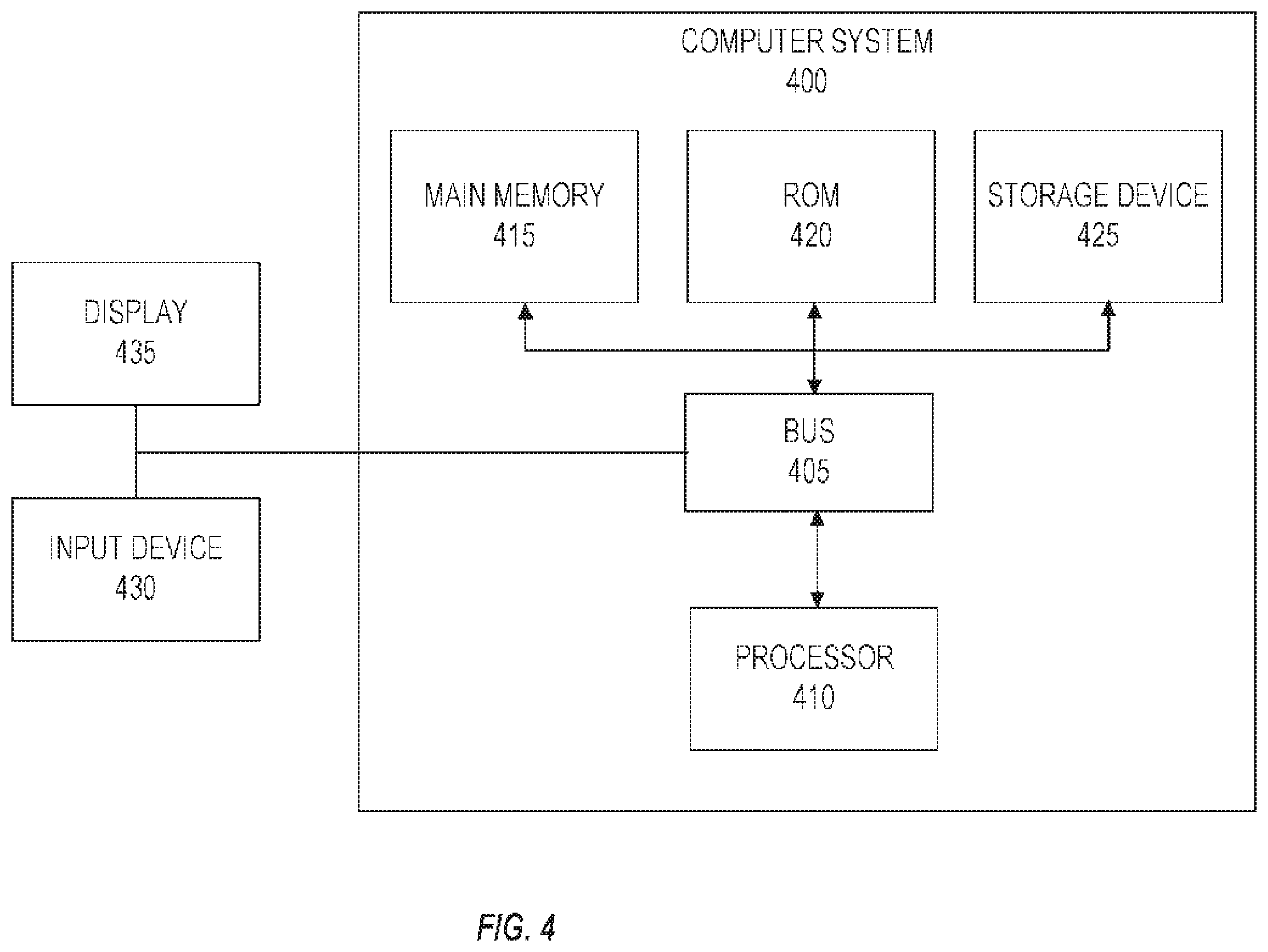 Patent US12348962 Figure 4 – Multi-factor authentication and access control in a vehicular environment