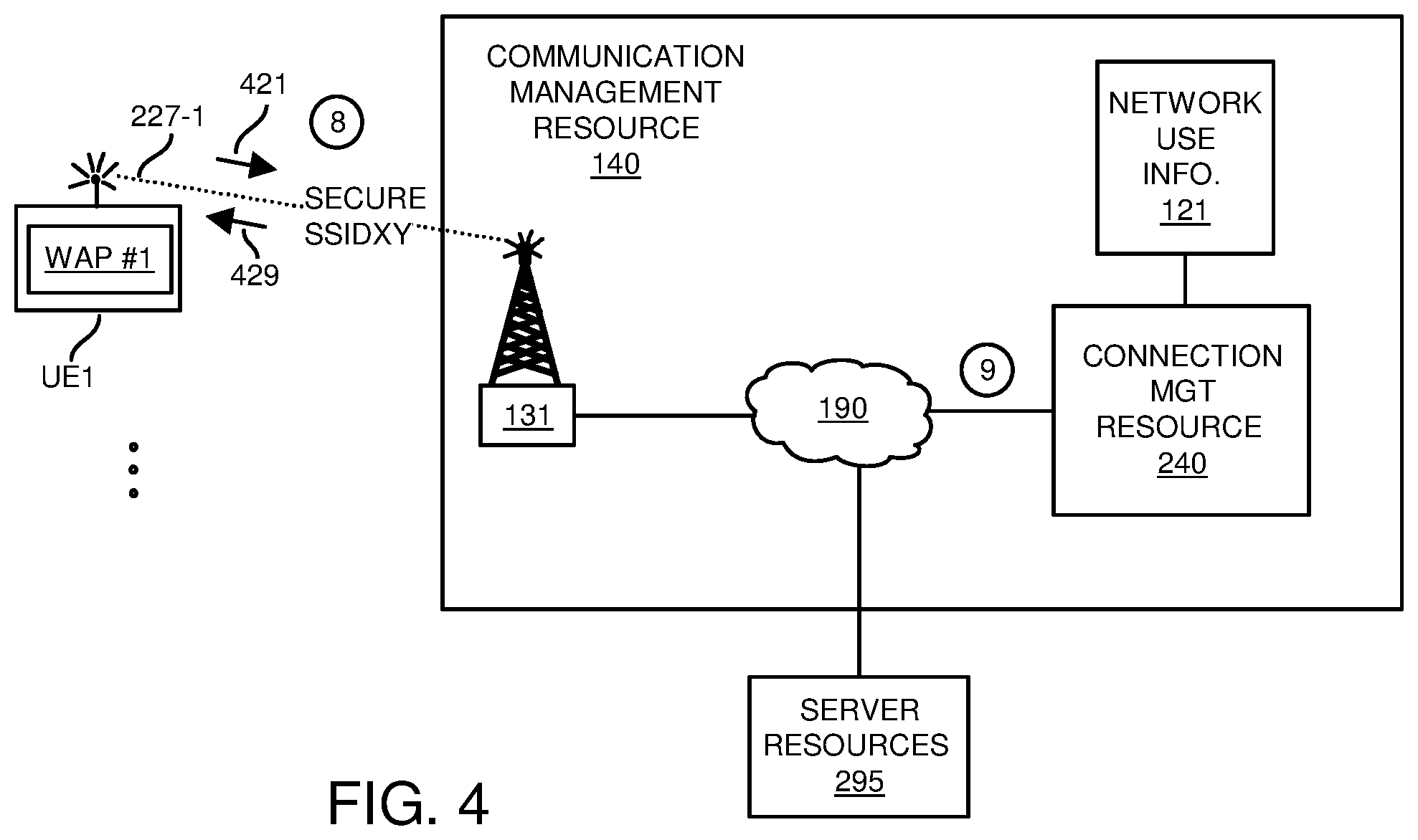 Patent US12348964 Figure 4 – Network access and management via wireless access profiles