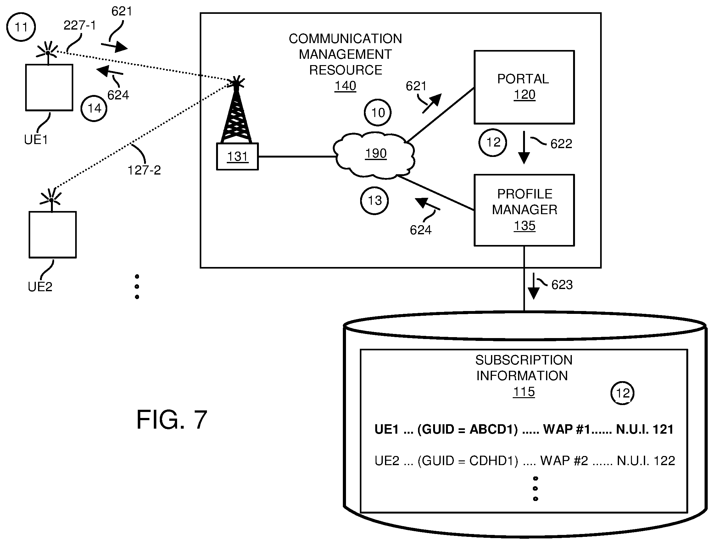 Patent US12348964 Figure 7 – Network access and management via wireless access profiles