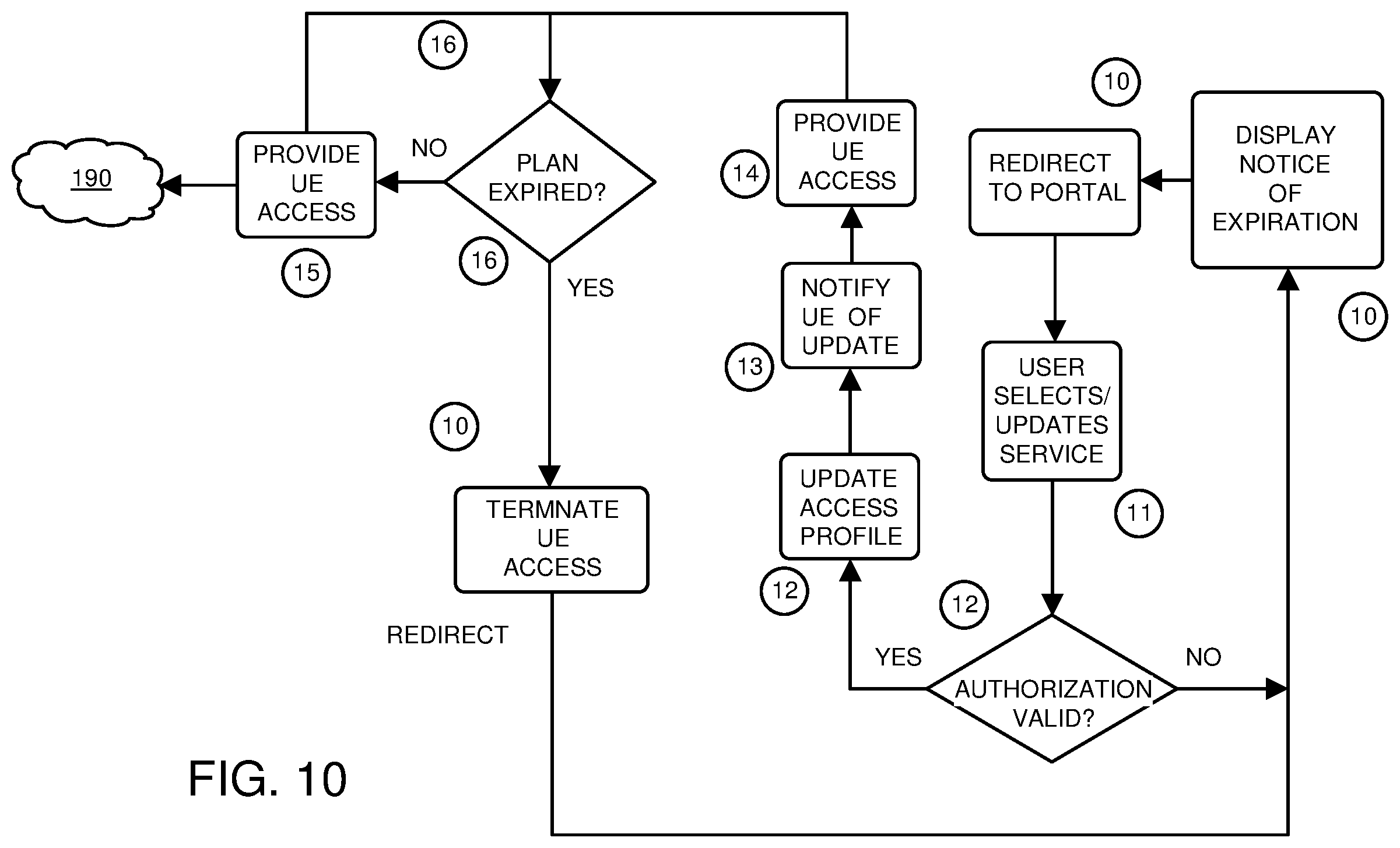 Patent US12348964 Figure 10 – Network access and management via wireless access profiles