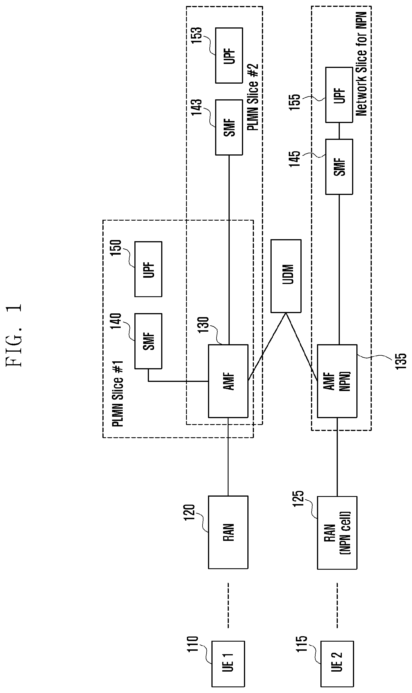 Patent US12348966 Figure 1 – Method for controlling access of terminal to private network