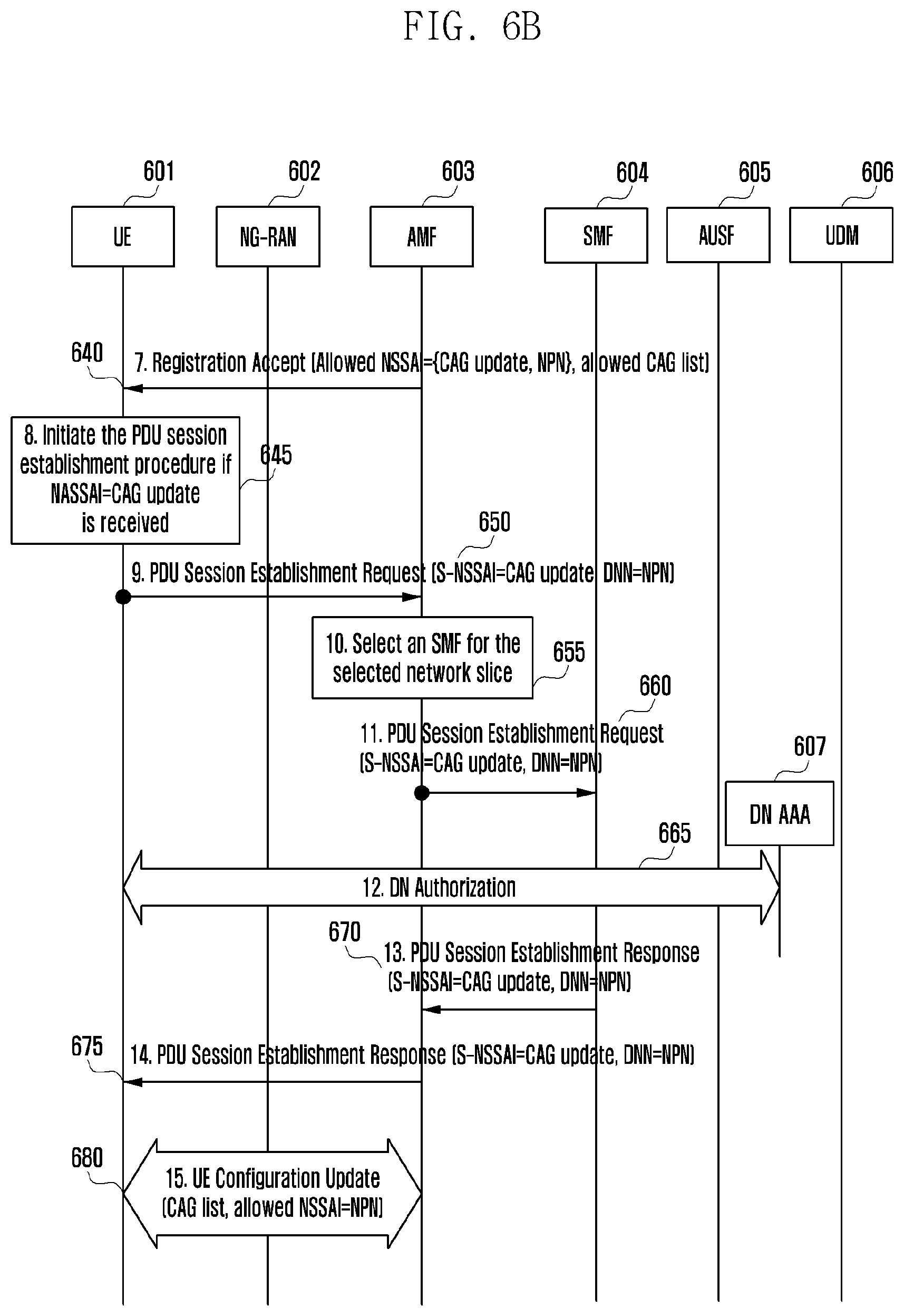 Patent US12348966 Figure 7 – Method for controlling access of terminal to private network