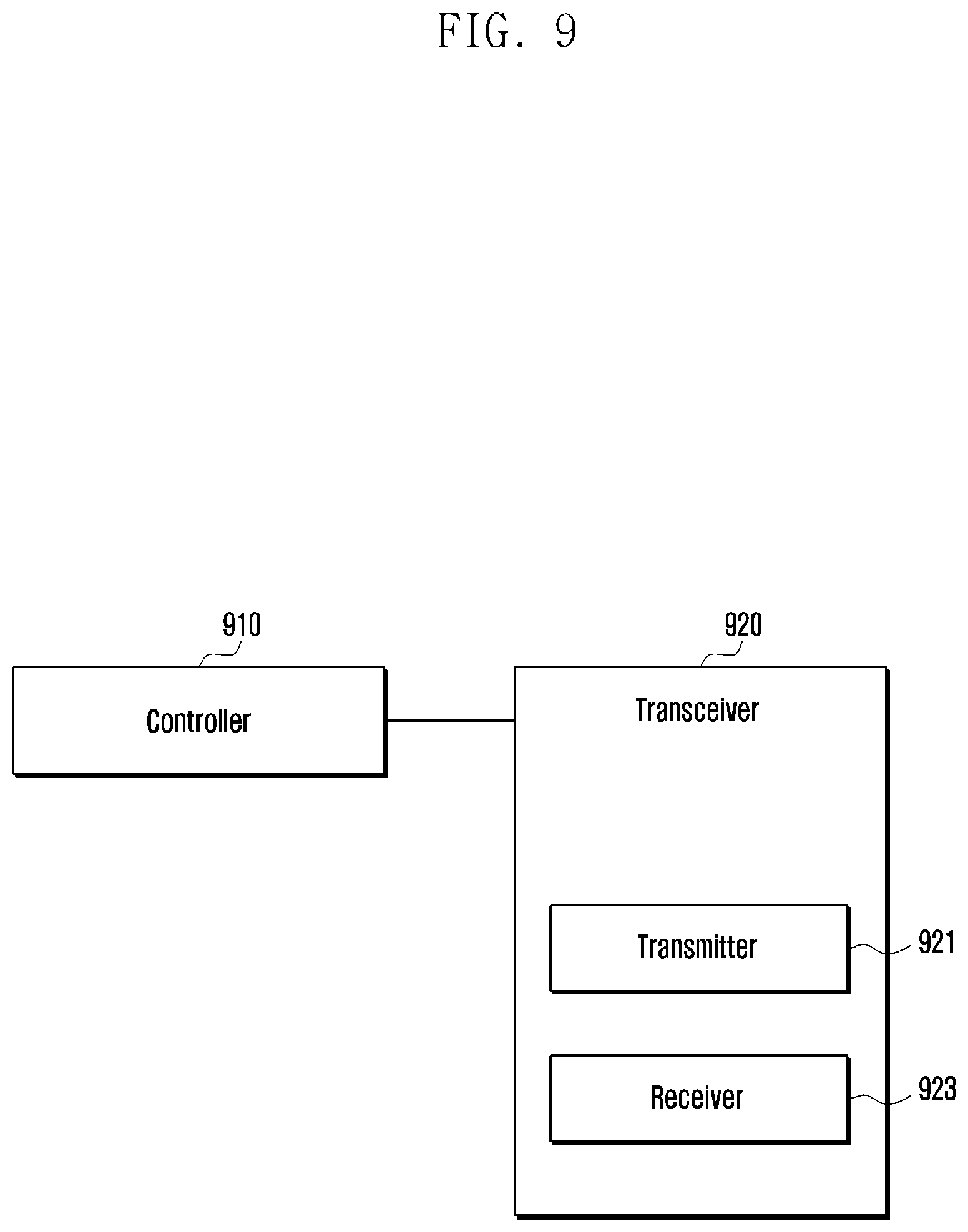 Patent US12348966 Figure 10 – Method for controlling access of terminal to private network