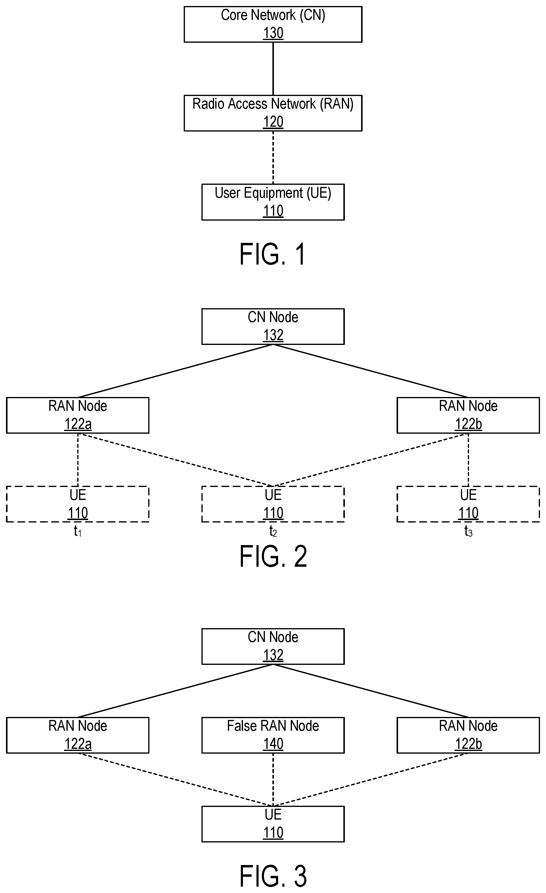 Patent US12348967 Figure 1 – False base station detection