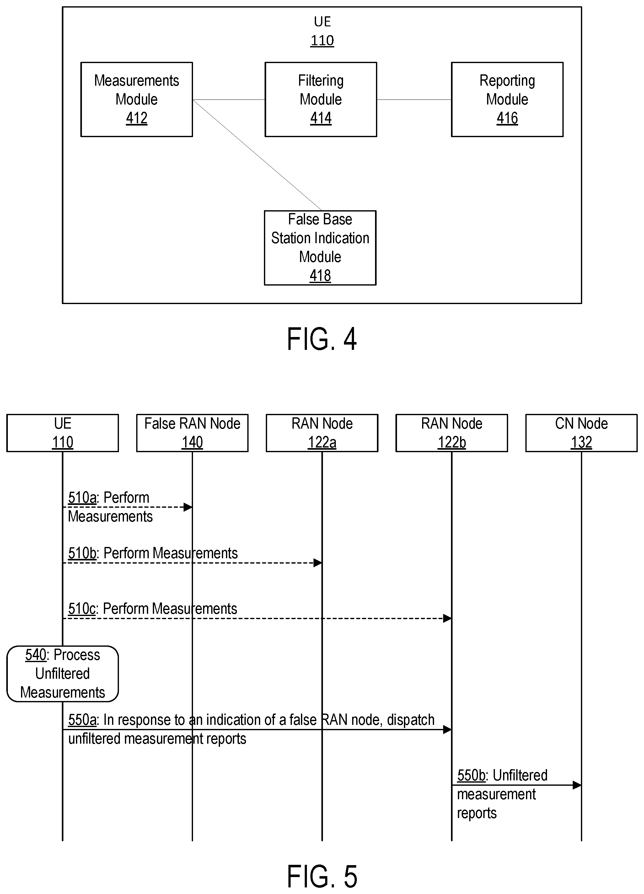 Patent US12348967 Figure 2 – False base station detection