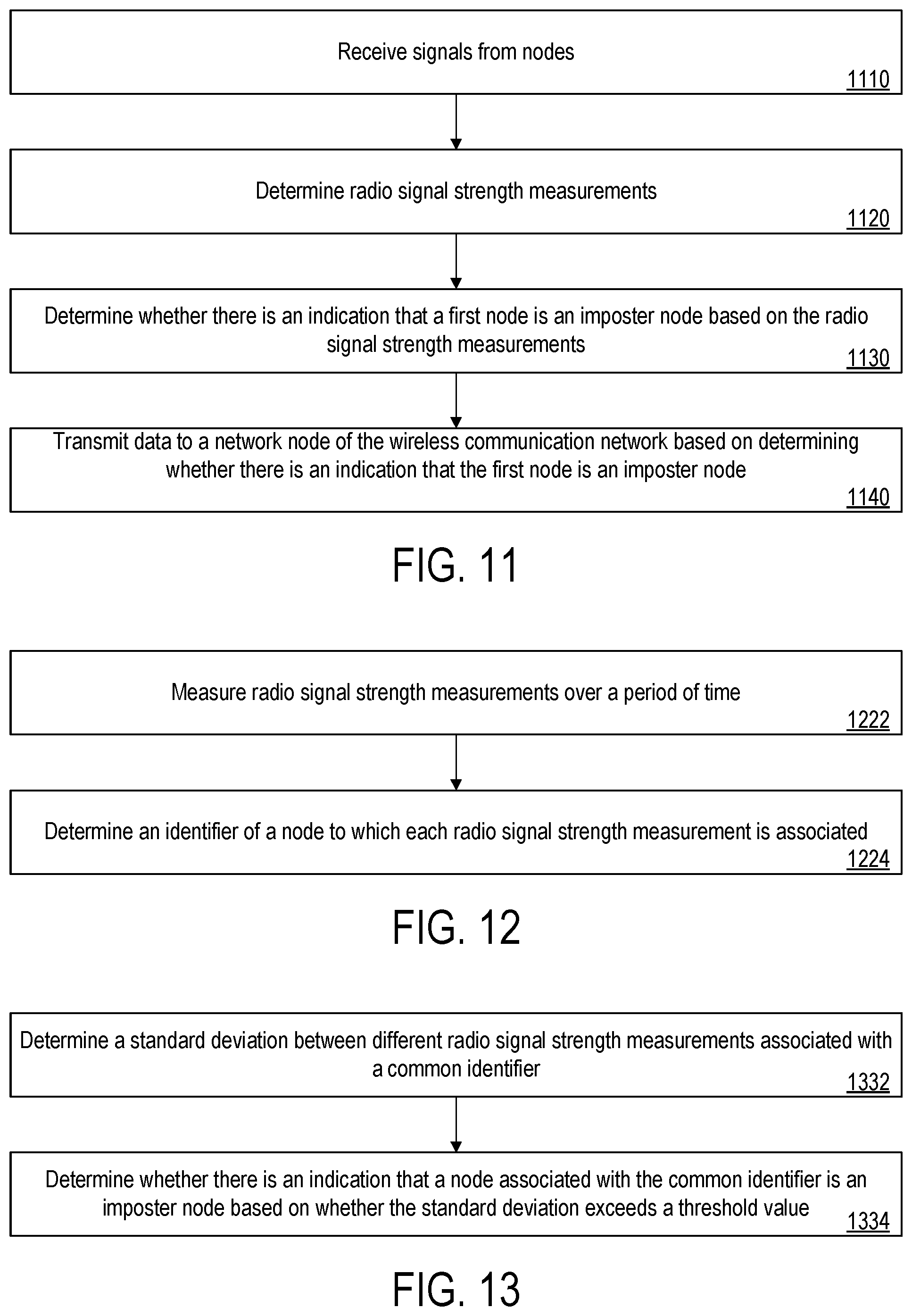 Patent US12348967 Figure 6 – False base station detection