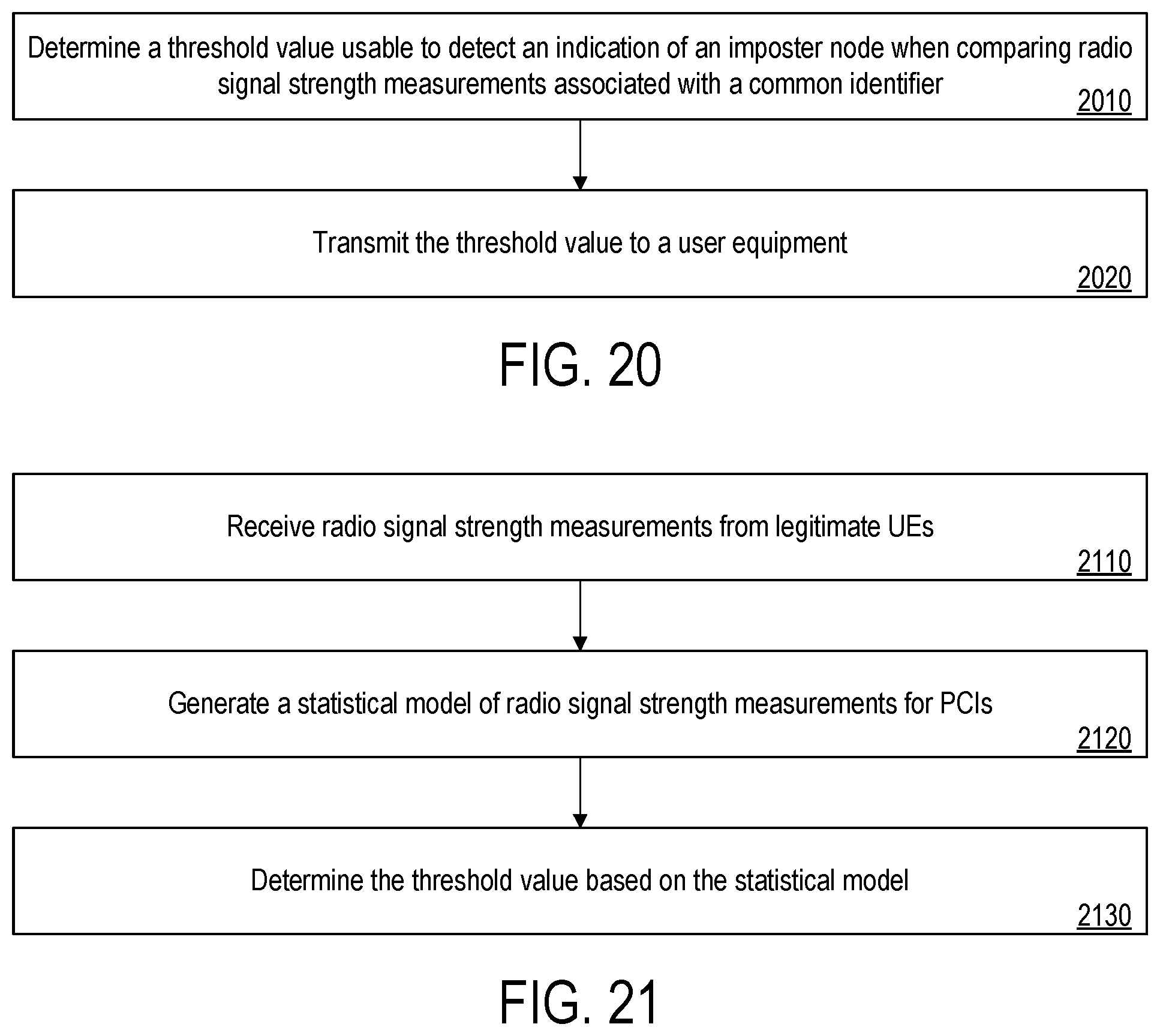 Patent US12348967 Figure 9 – False base station detection