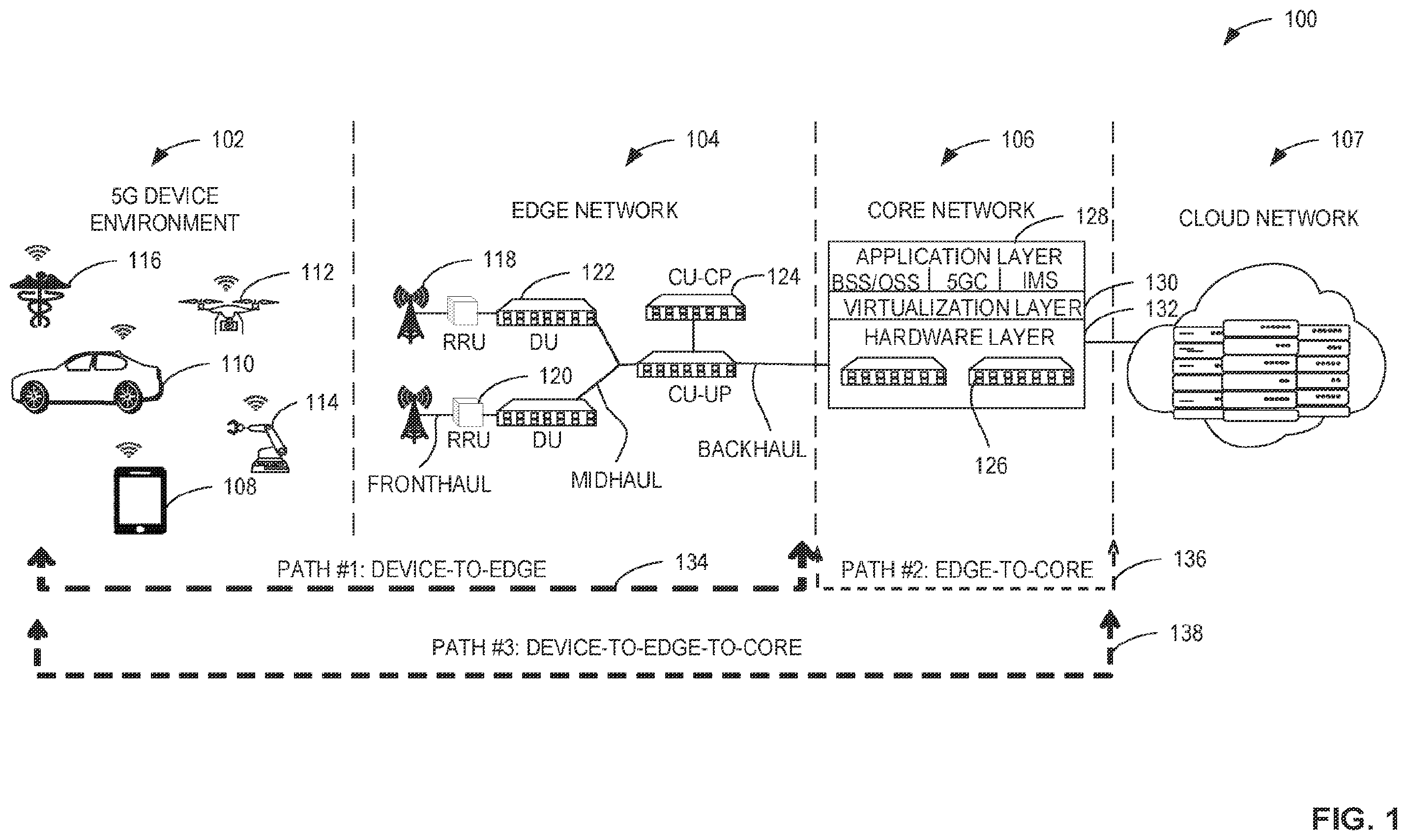 Patent US12348969 Figure 1 – Systems, methods, and apparatus for workload optimized central processing units (CPUS)