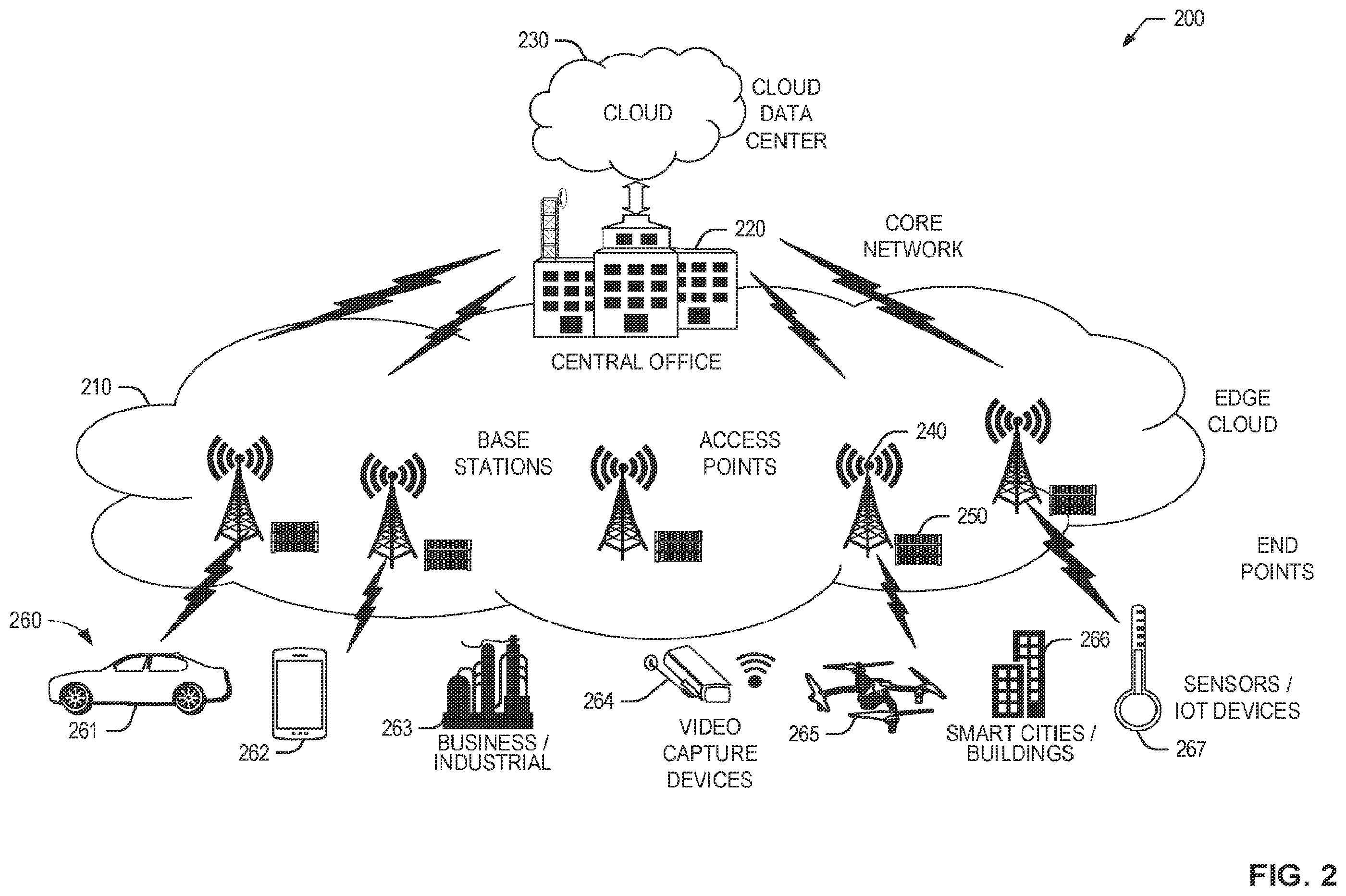 Patent US12348969 Figure 2 – Systems, methods, and apparatus for workload optimized central processing units (CPUS)