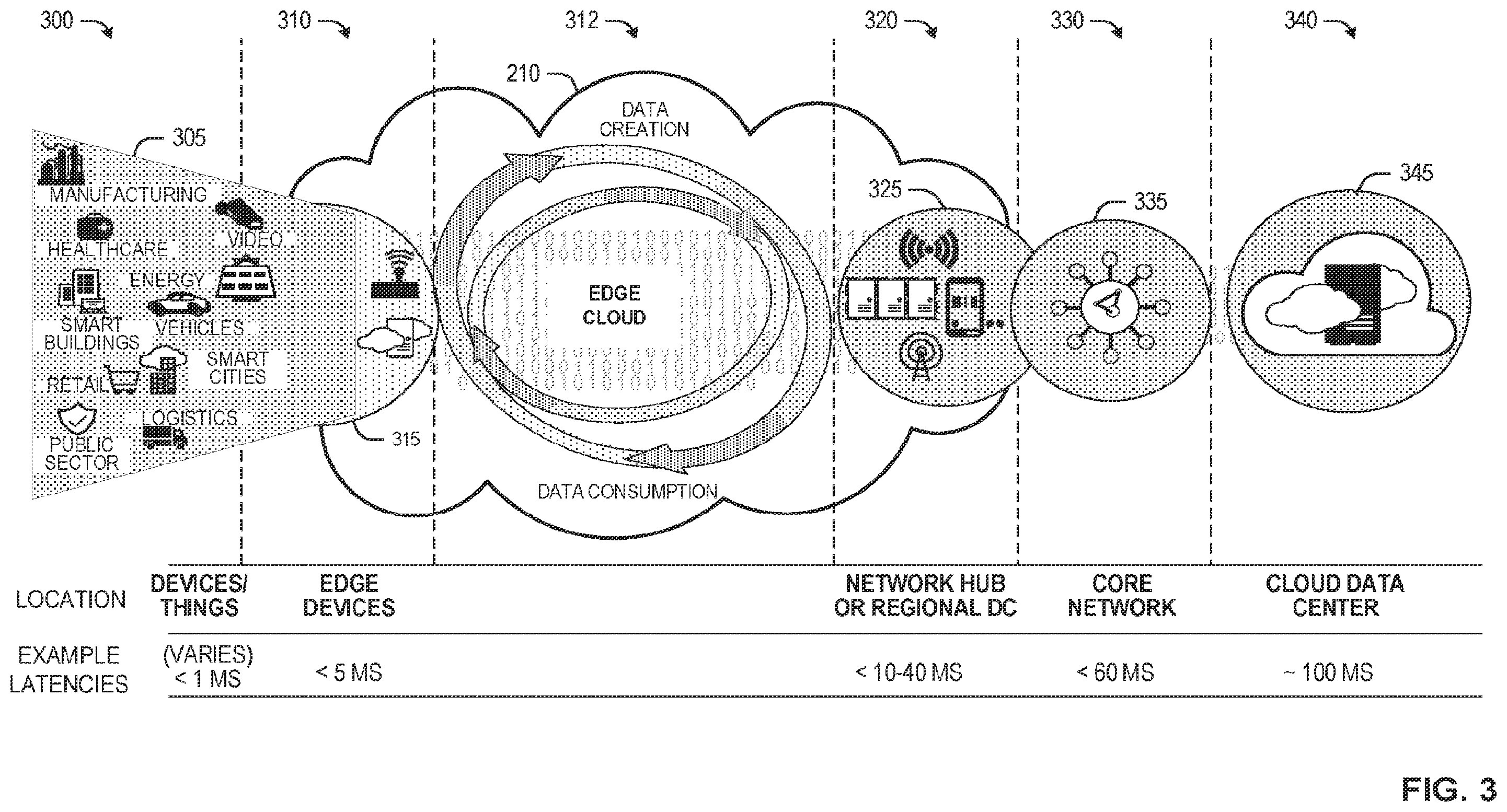 Patent US12348969 Figure 3 – Systems, methods, and apparatus for workload optimized central processing units (CPUS)