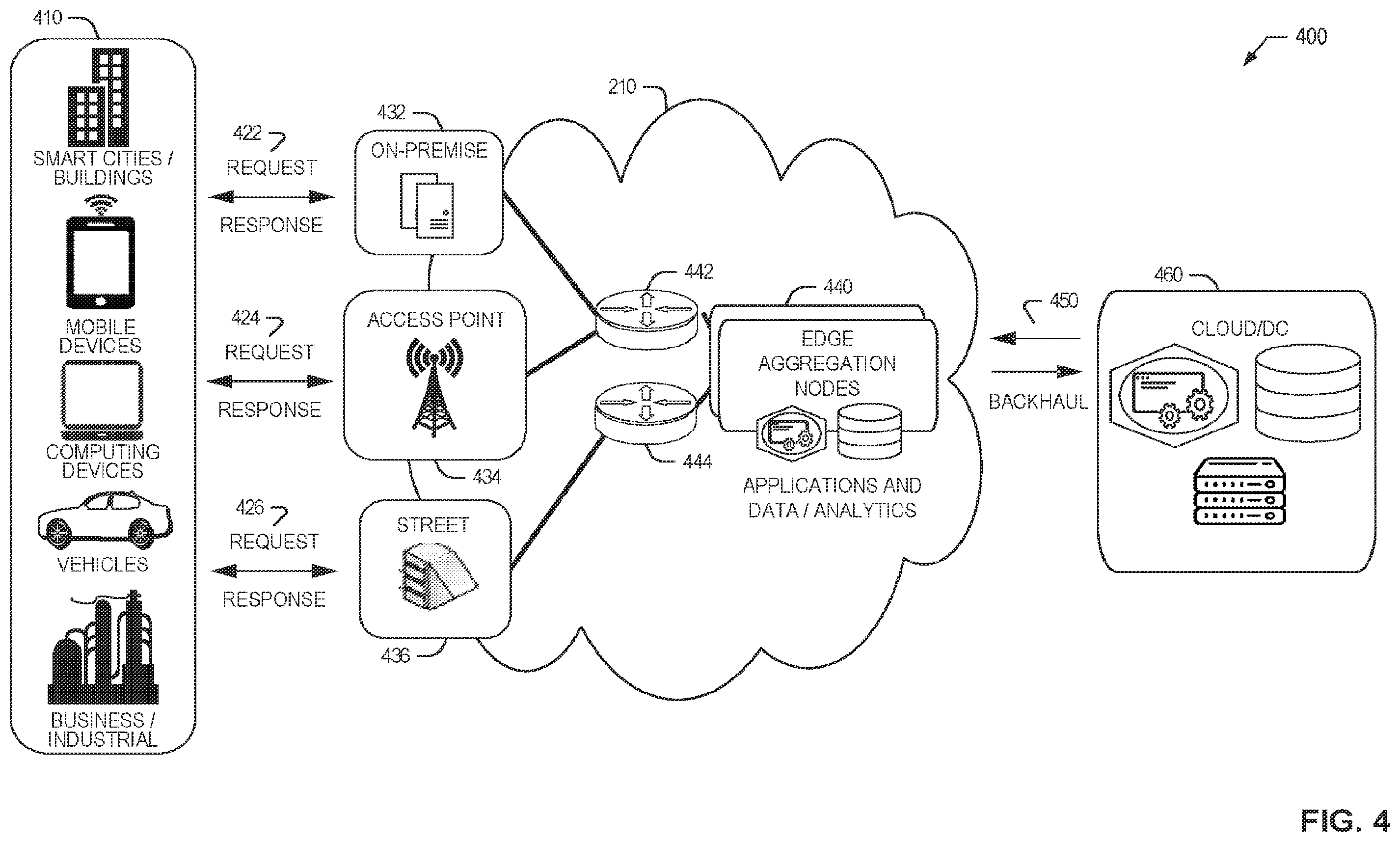 Patent US12348969 Figure 4 – Systems, methods, and apparatus for workload optimized central processing units (CPUS)