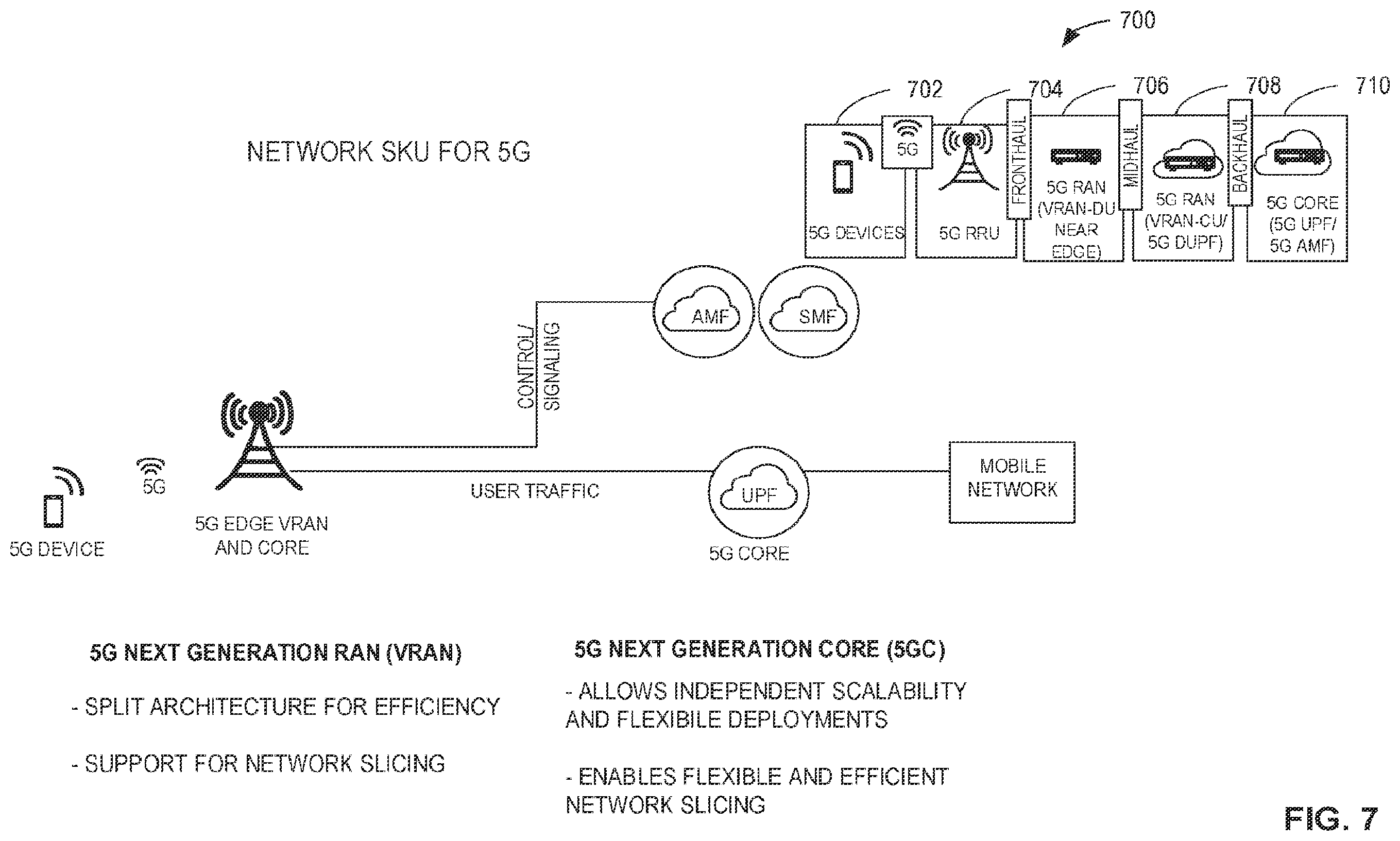 Patent US12348969 Figure 7 – Systems, methods, and apparatus for workload optimized central processing units (CPUS)