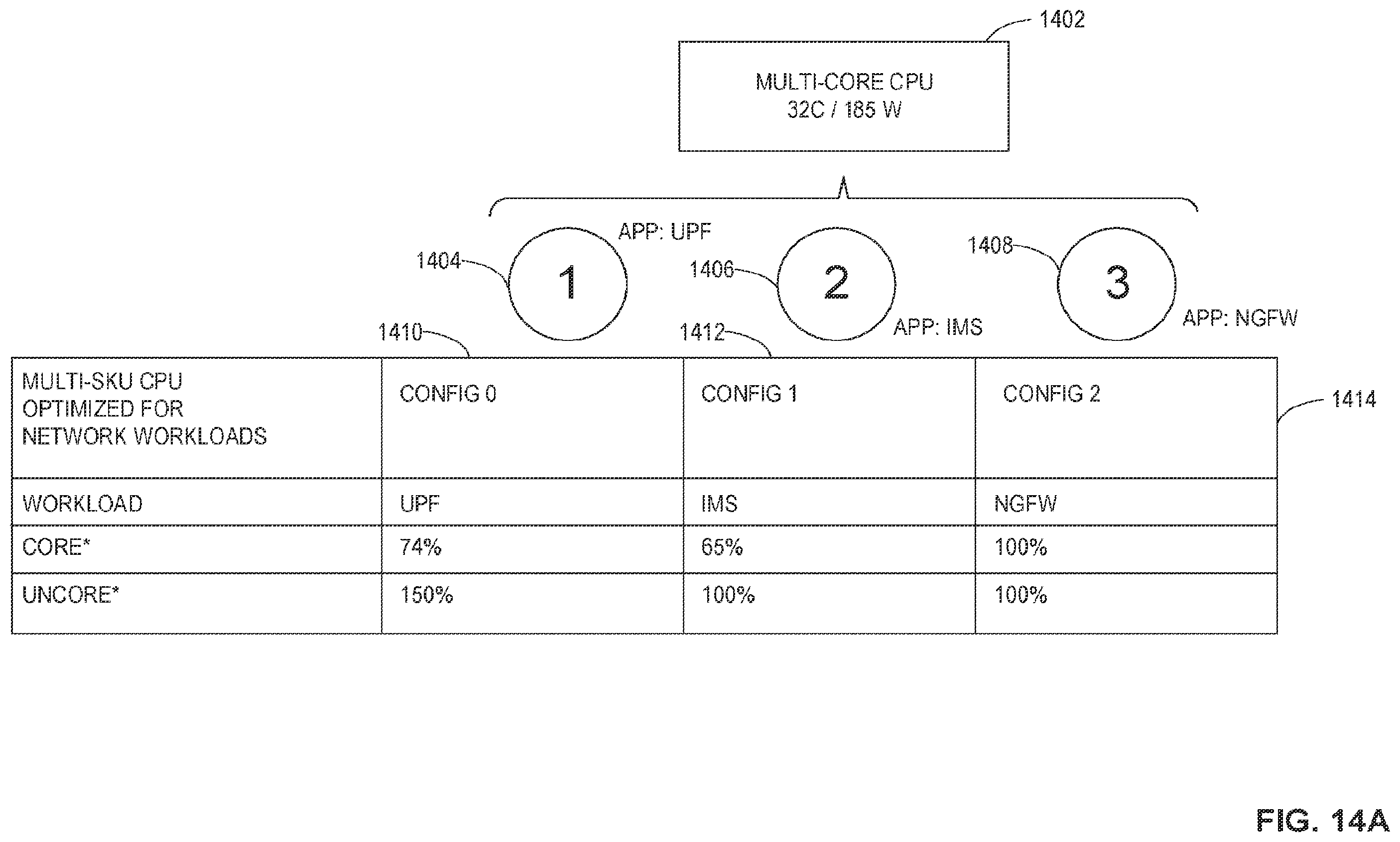Patent US12348969 Figure 14 – Systems, methods, and apparatus for workload optimized central processing units (CPUS)