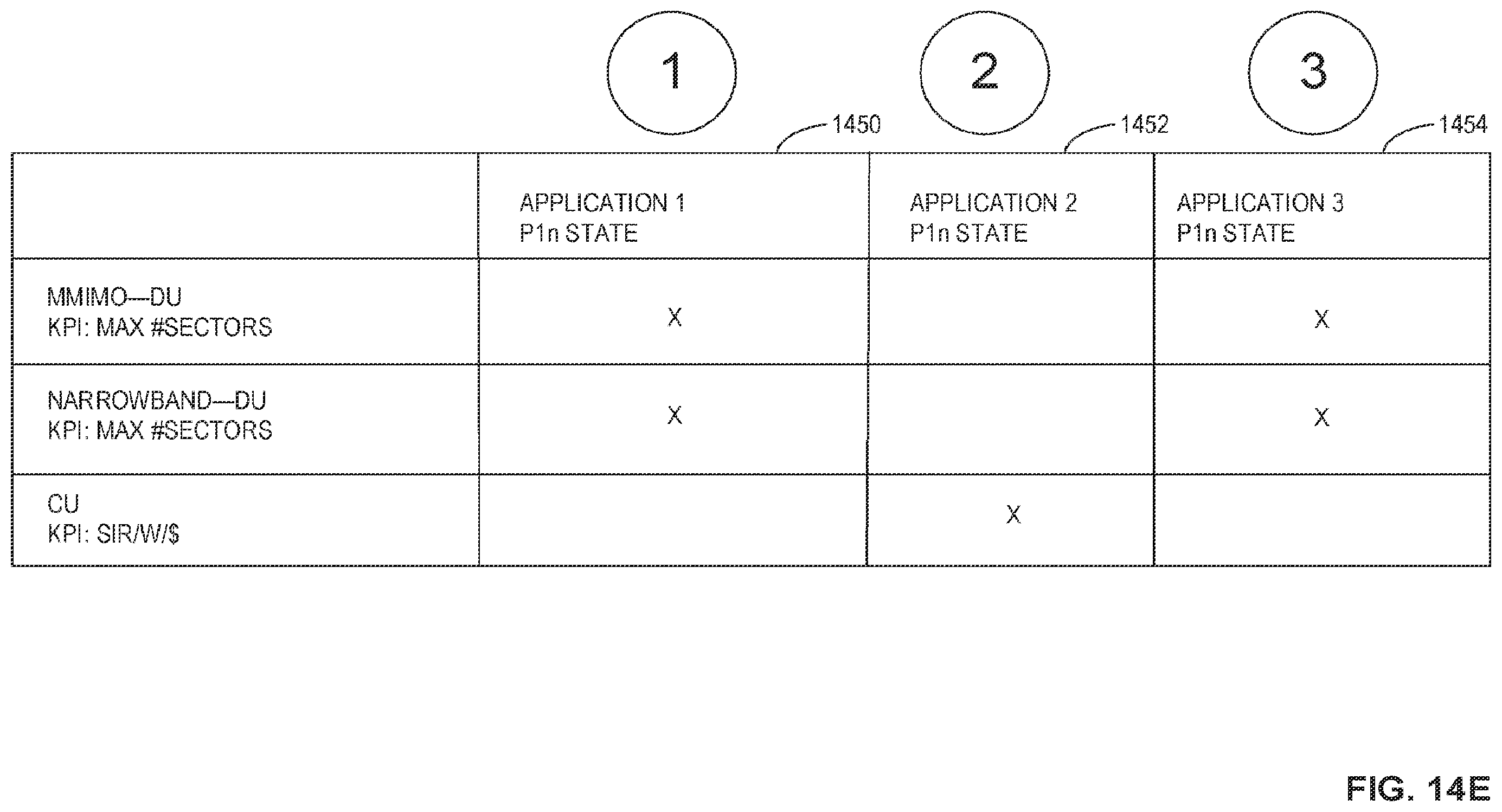 Patent US12348969 Figure 18 – Systems, methods, and apparatus for workload optimized central processing units (CPUS)