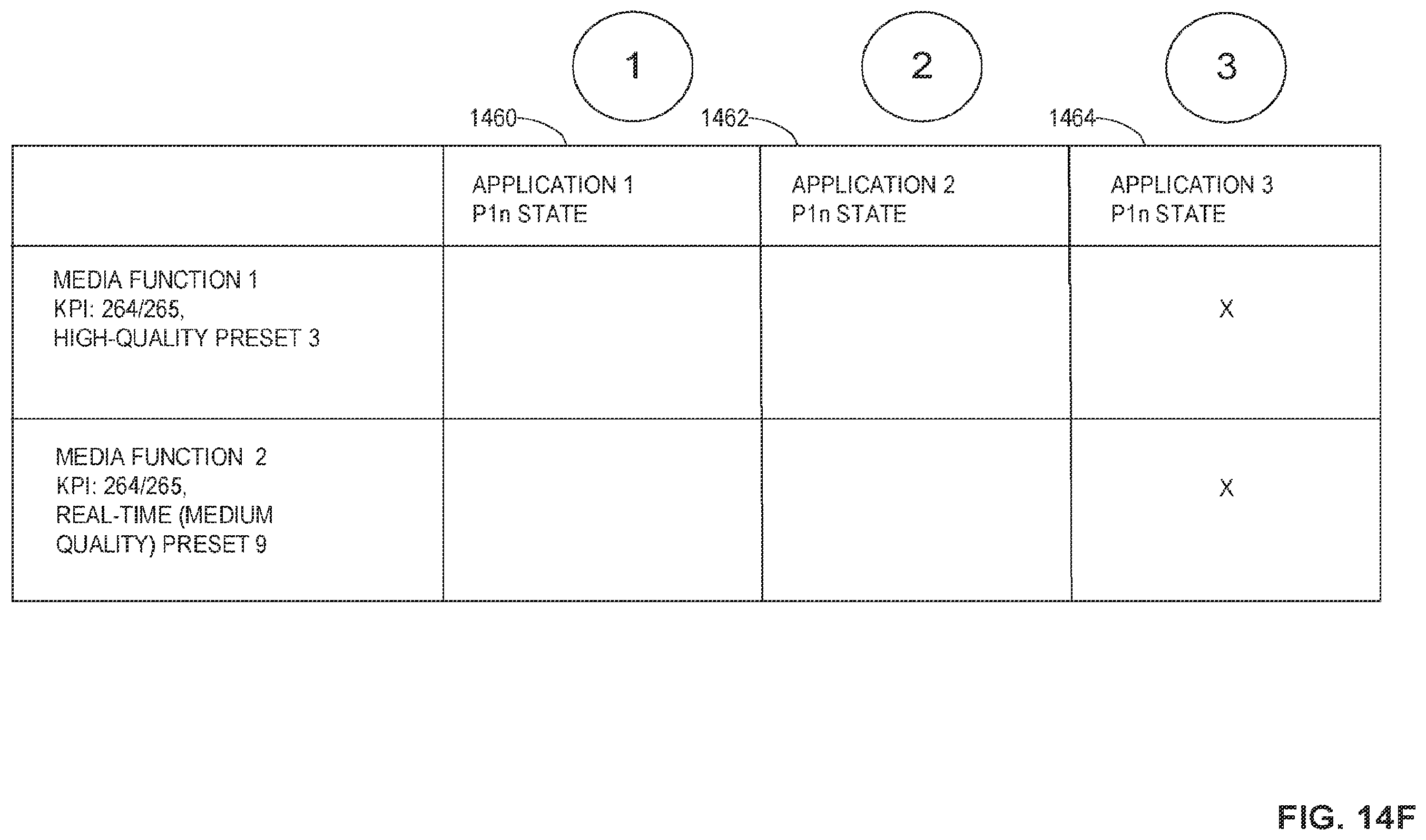 Patent US12348969 Figure 19 – Systems, methods, and apparatus for workload optimized central processing units (CPUS)