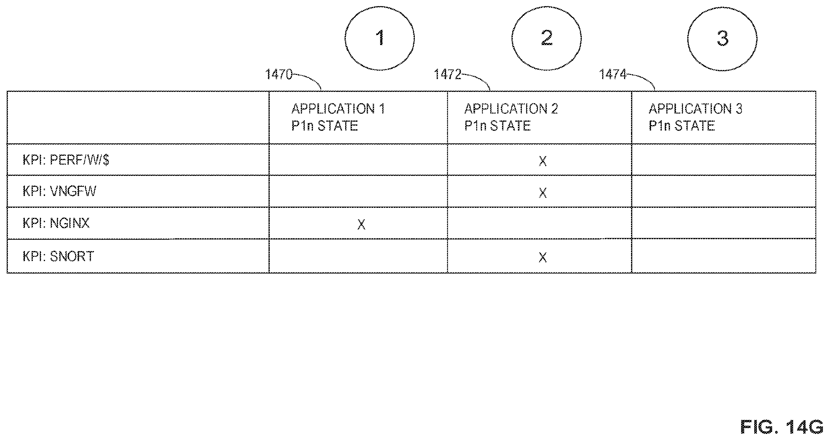 Patent US12348969 Figure 20 – Systems, methods, and apparatus for workload optimized central processing units (CPUS)