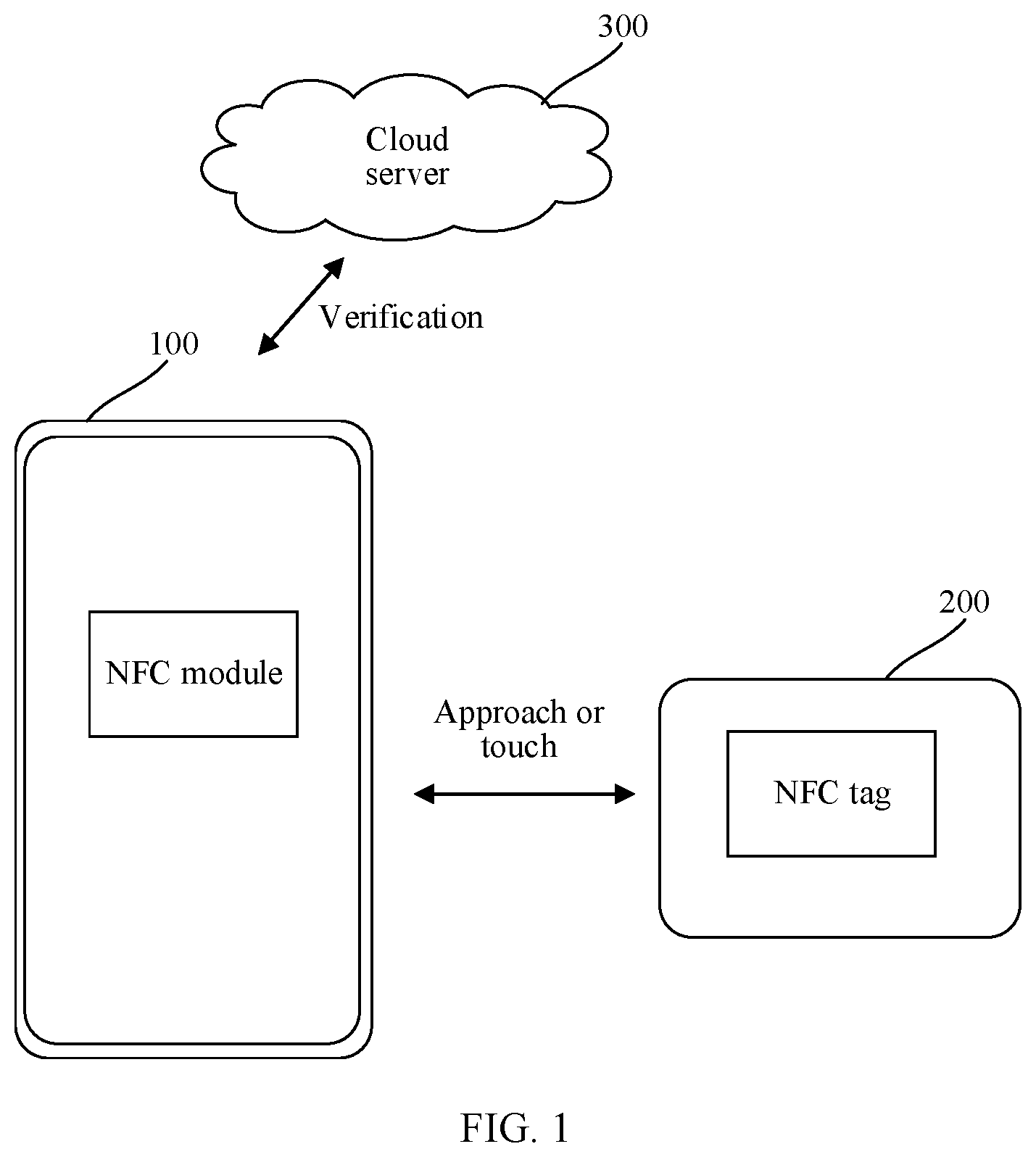 Patent US12348970 Figure 1 – NFC tag verification method and related device