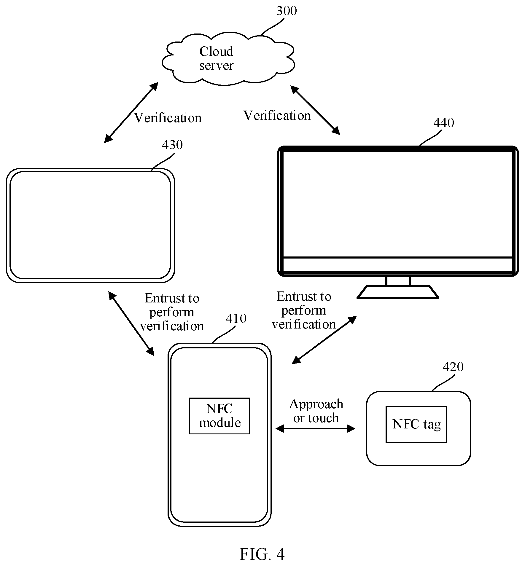 Patent US12348970 Figure 4 – NFC tag verification method and related device