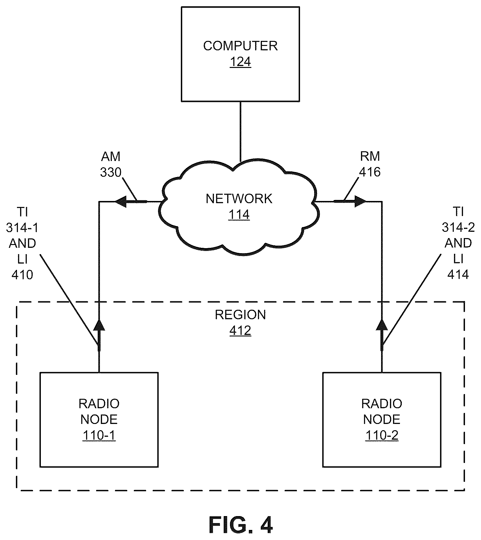 Patent US12348971 Figure 4 – Shared spectrum-controller enforcement of a sanction criterion