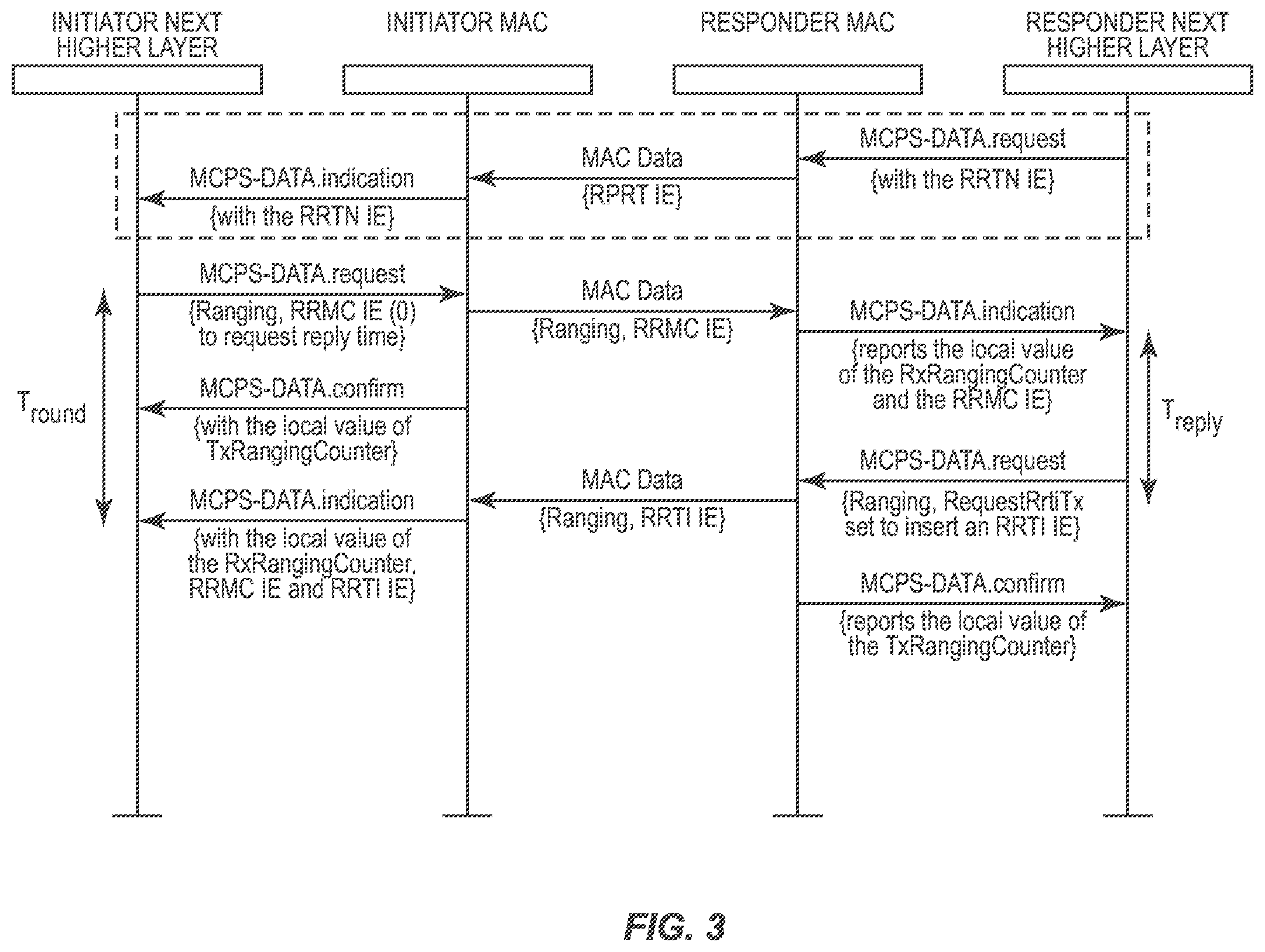 Patent US12348972 Figure 3 – Systems and methods of assessing a plausibility of a ranging measurement