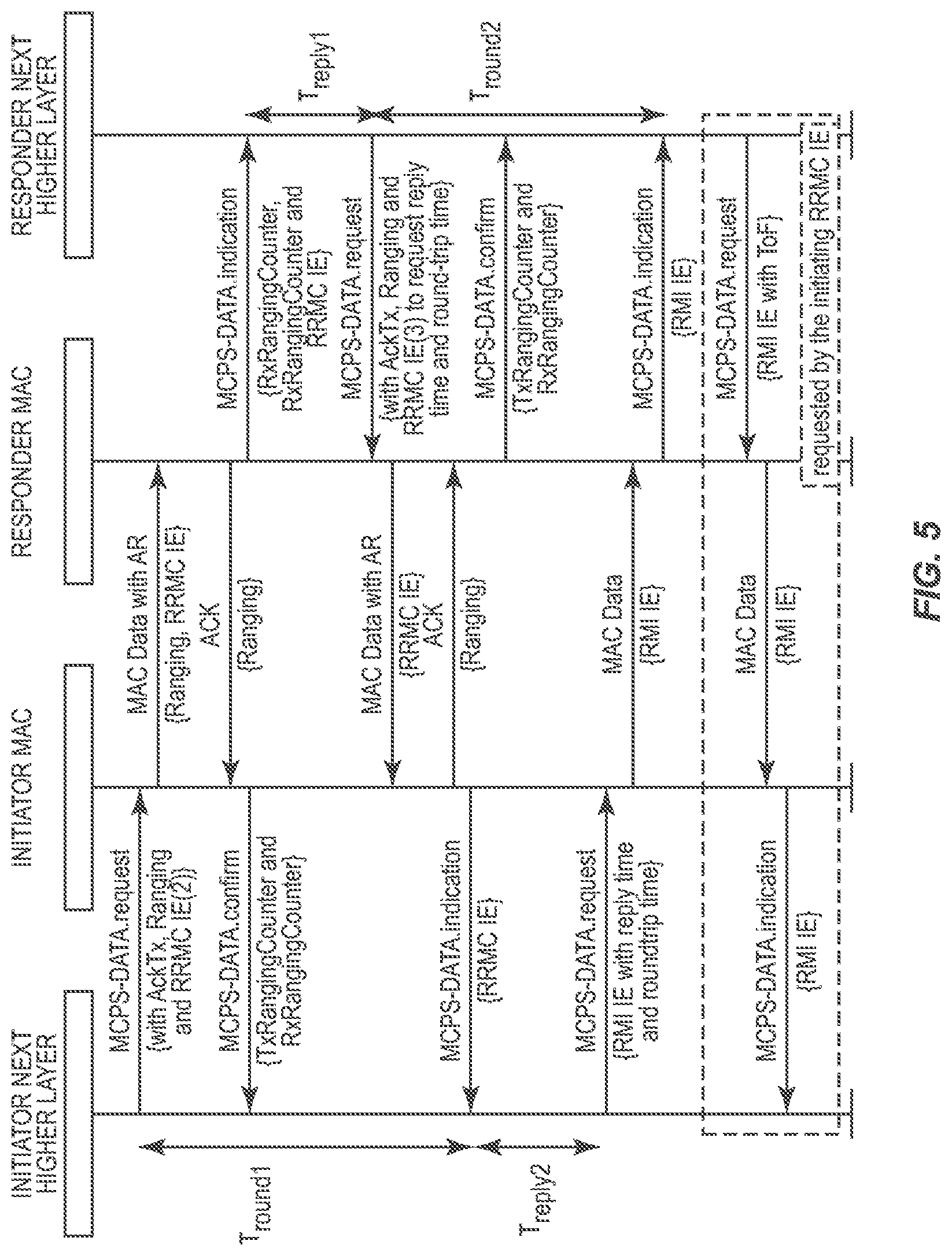 Patent US12348972 Figure 5 – Systems and methods of assessing a plausibility of a ranging measurement