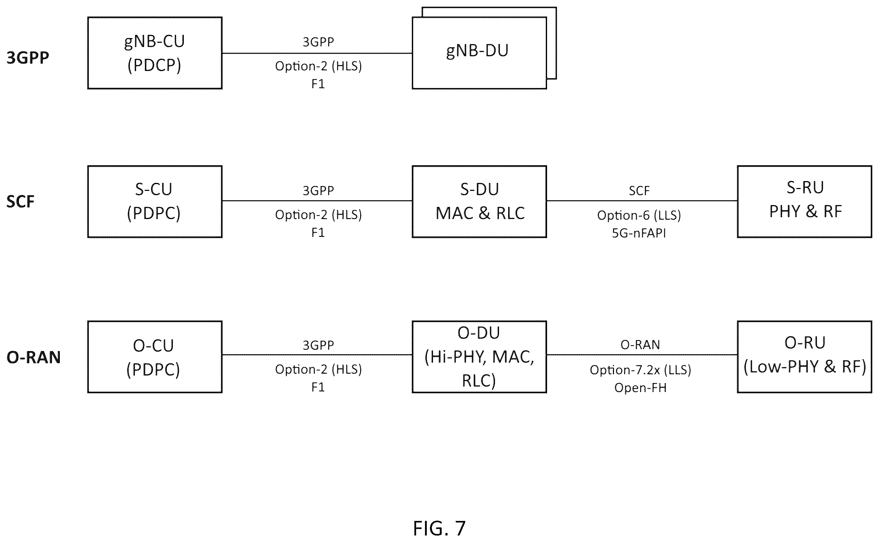 Patent US12348973 Figure 7 – System, method, and apparatus for providing optimized network resources