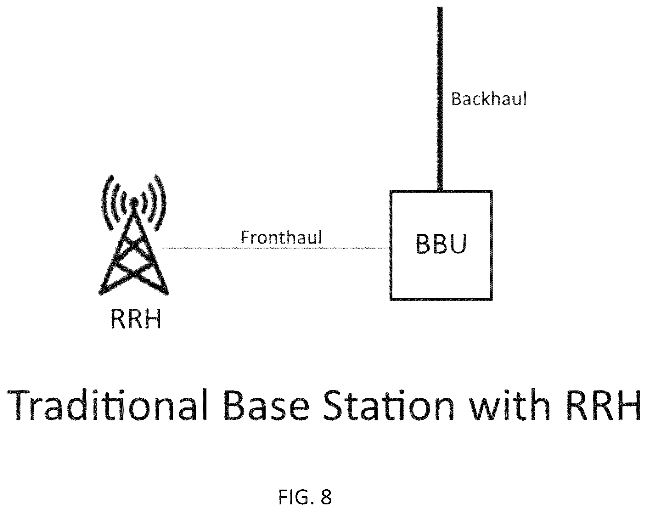 Patent US12348973 Figure 8 – System, method, and apparatus for providing optimized network resources