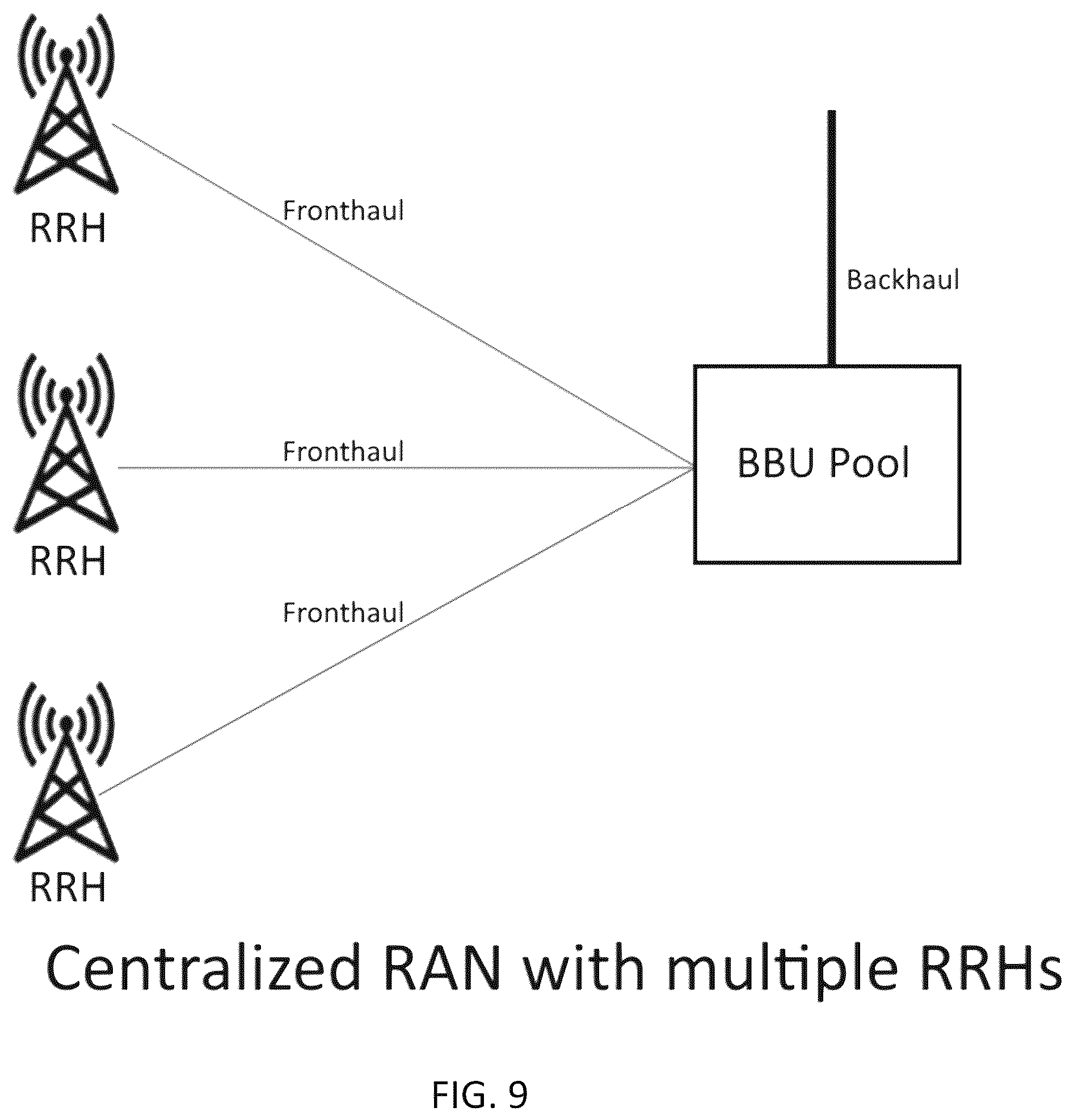 Patent US12348973 Figure 9 – System, method, and apparatus for providing optimized network resources