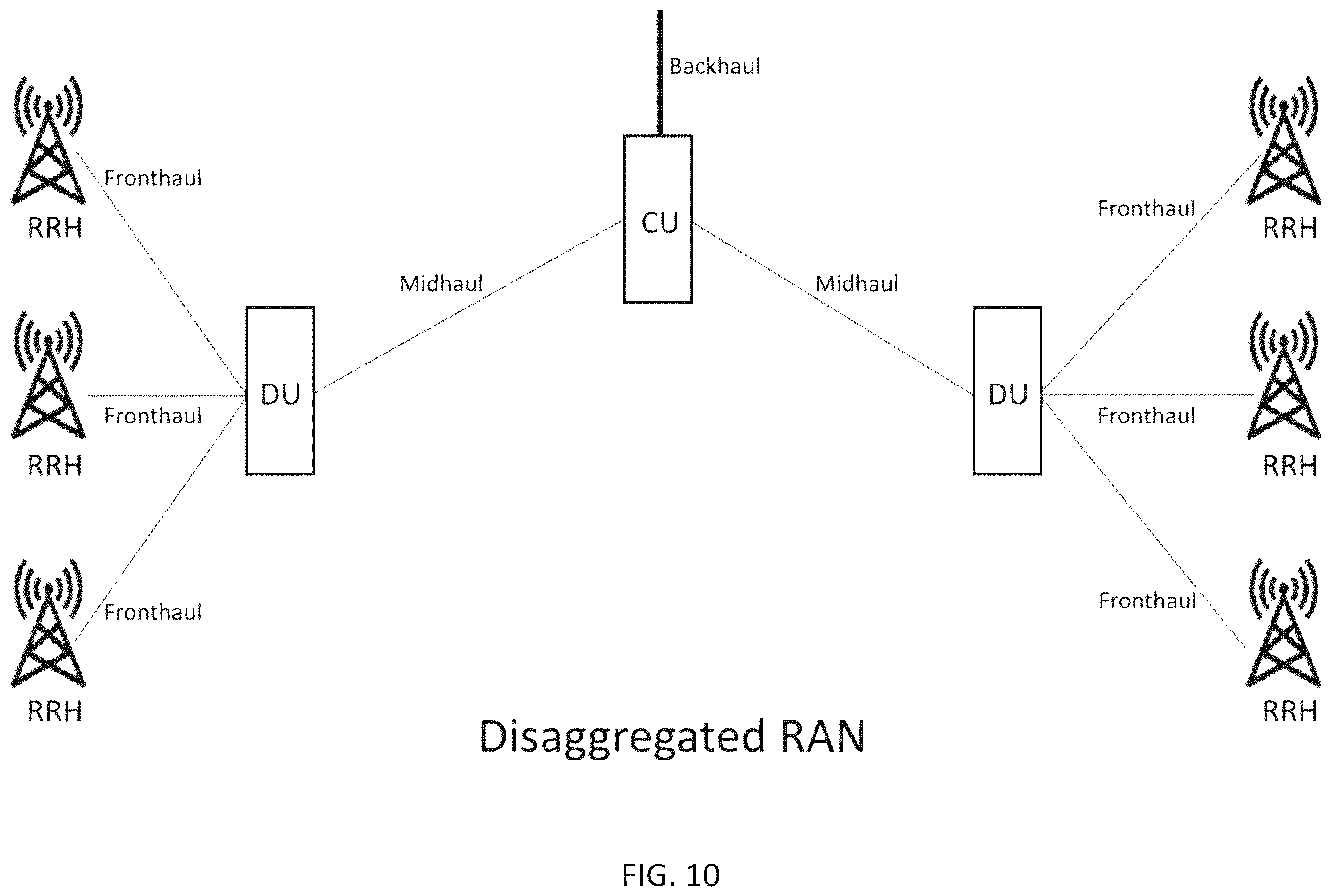 Patent US12348973 Figure 10 – System, method, and apparatus for providing optimized network resources