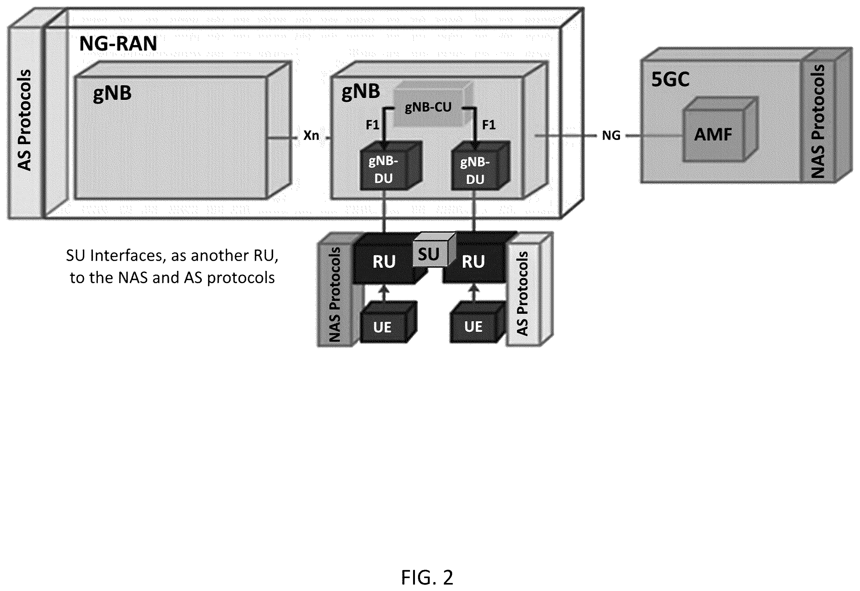 Patent US12348974 Figure 2 – System, method, and apparatus for providing optimized network resources