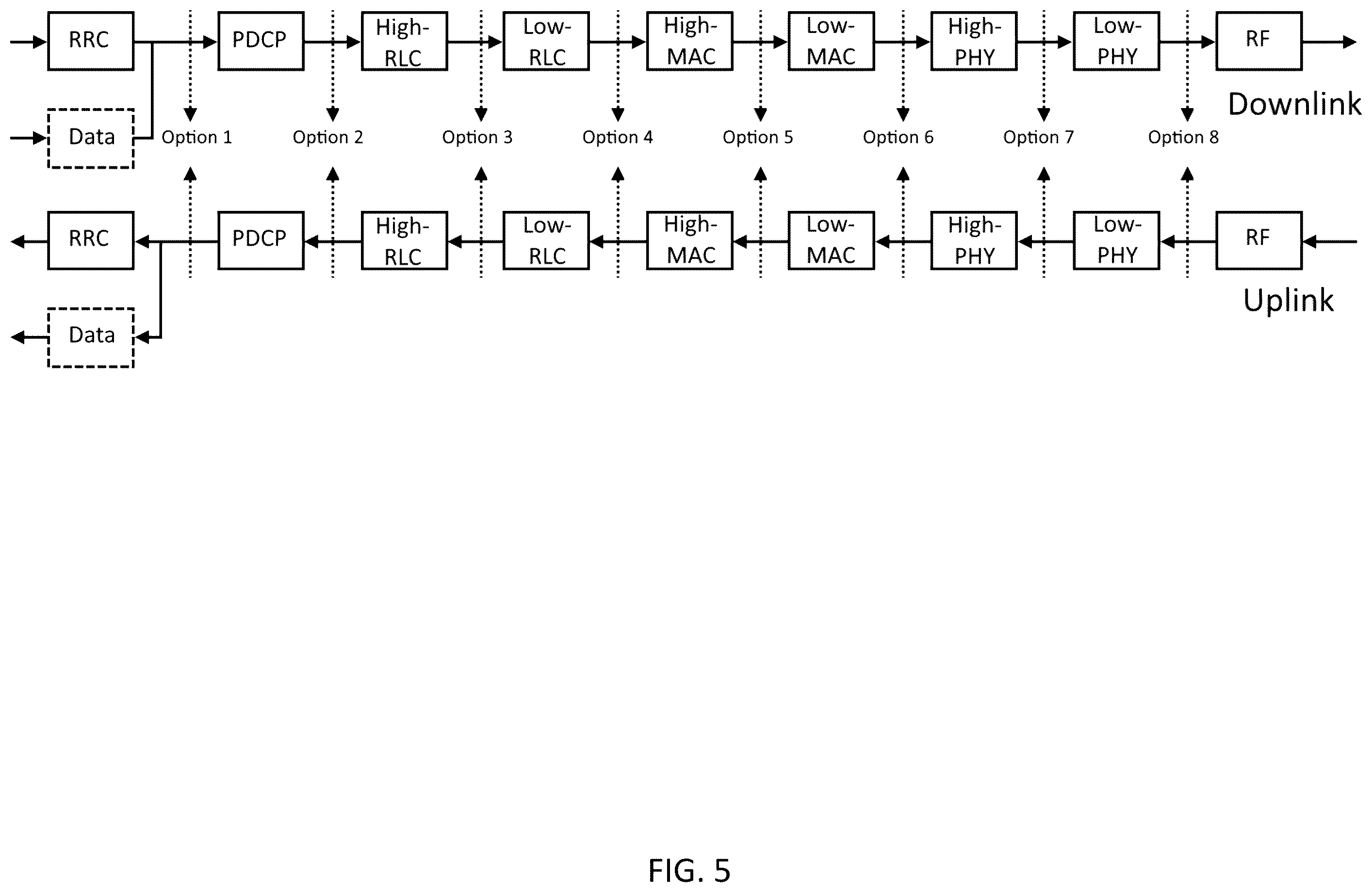 Patent US12348974 Figure 5 – System, method, and apparatus for providing optimized network resources