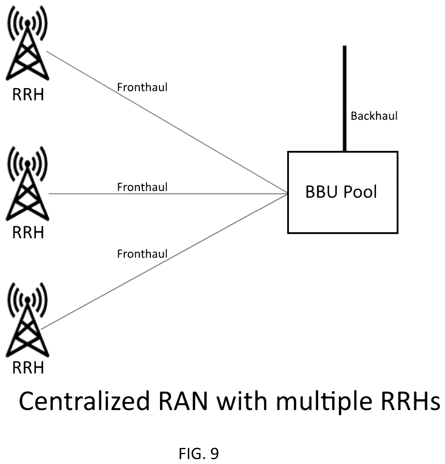 Patent US12348974 Figure 9 – System, method, and apparatus for providing optimized network resources