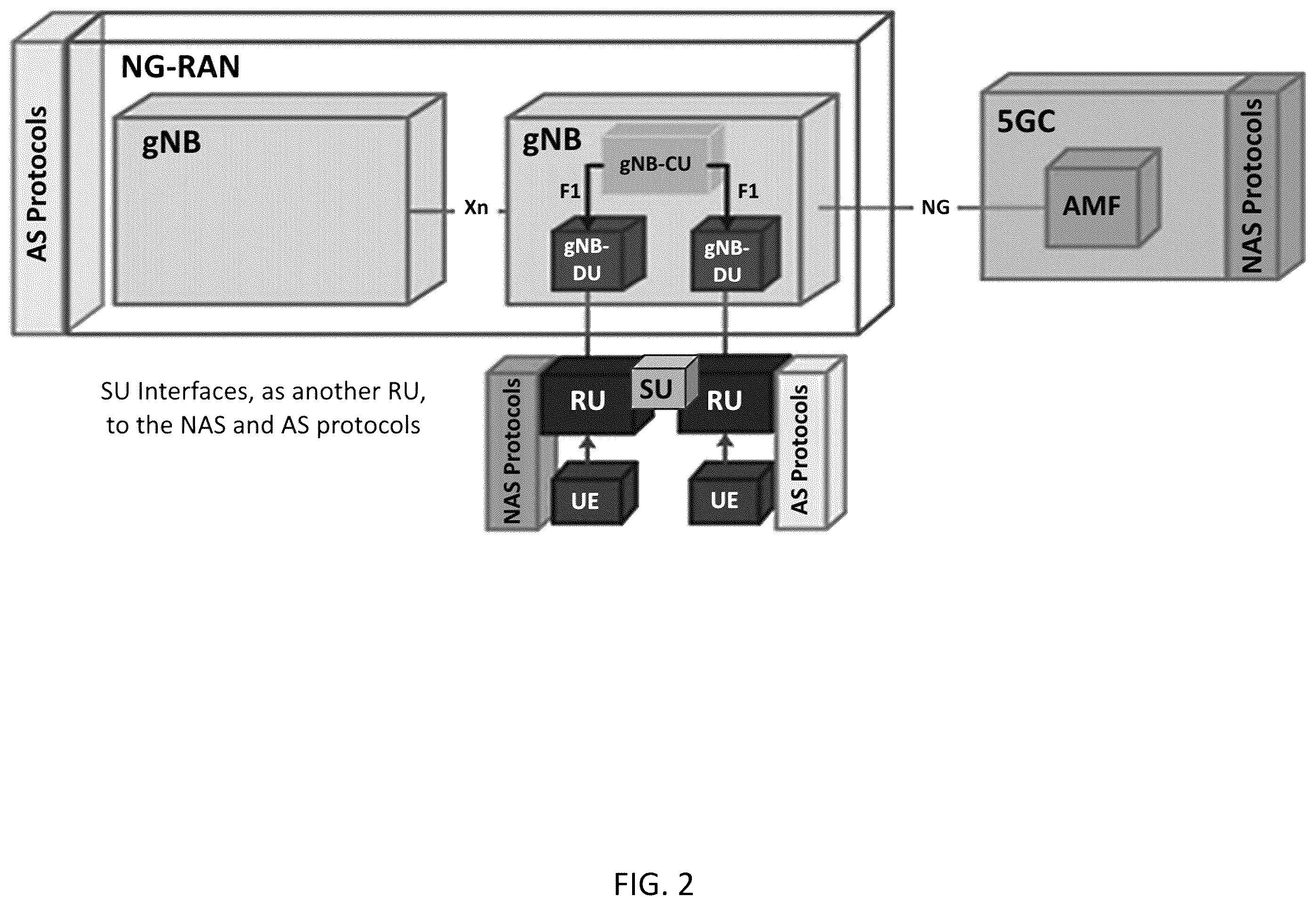 Patent US12348975 Figure 2 – System, method, and apparatus for providing optimized network resources