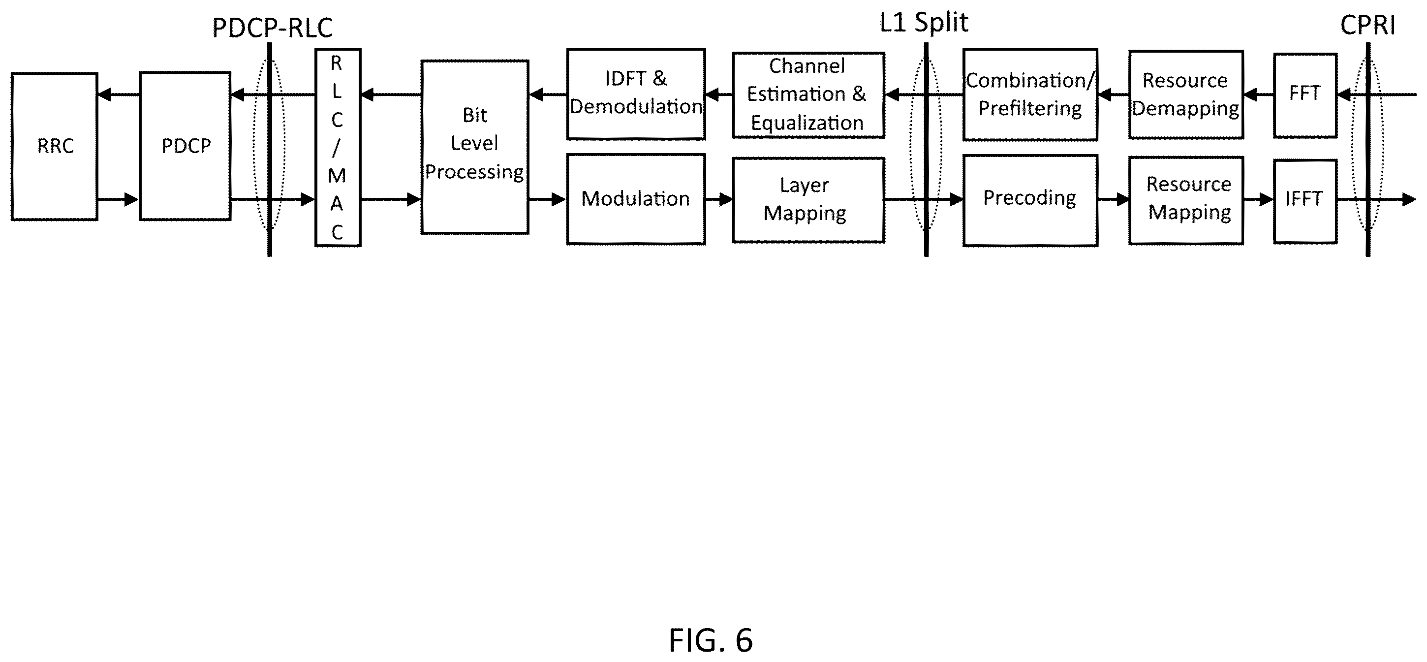 Patent US12348975 Figure 6 – System, method, and apparatus for providing optimized network resources