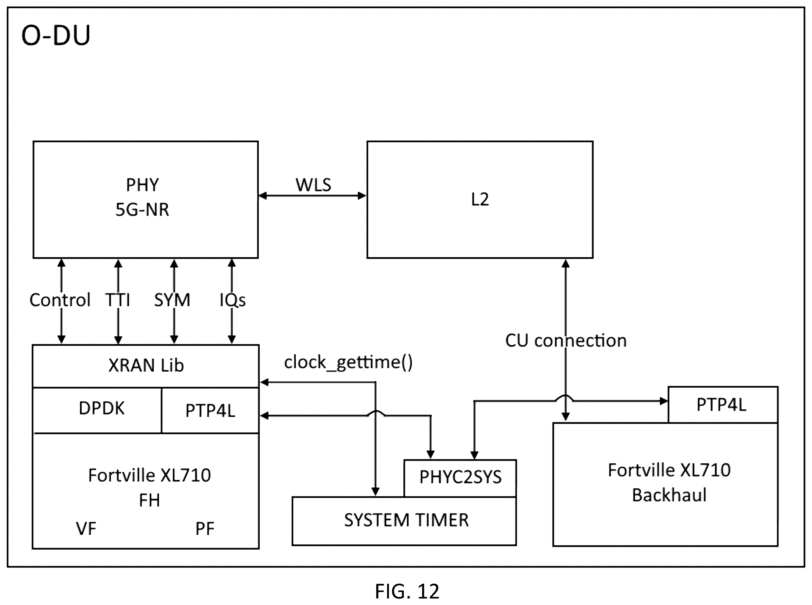 Patent US12348975 Figure 12 – System, method, and apparatus for providing optimized network resources