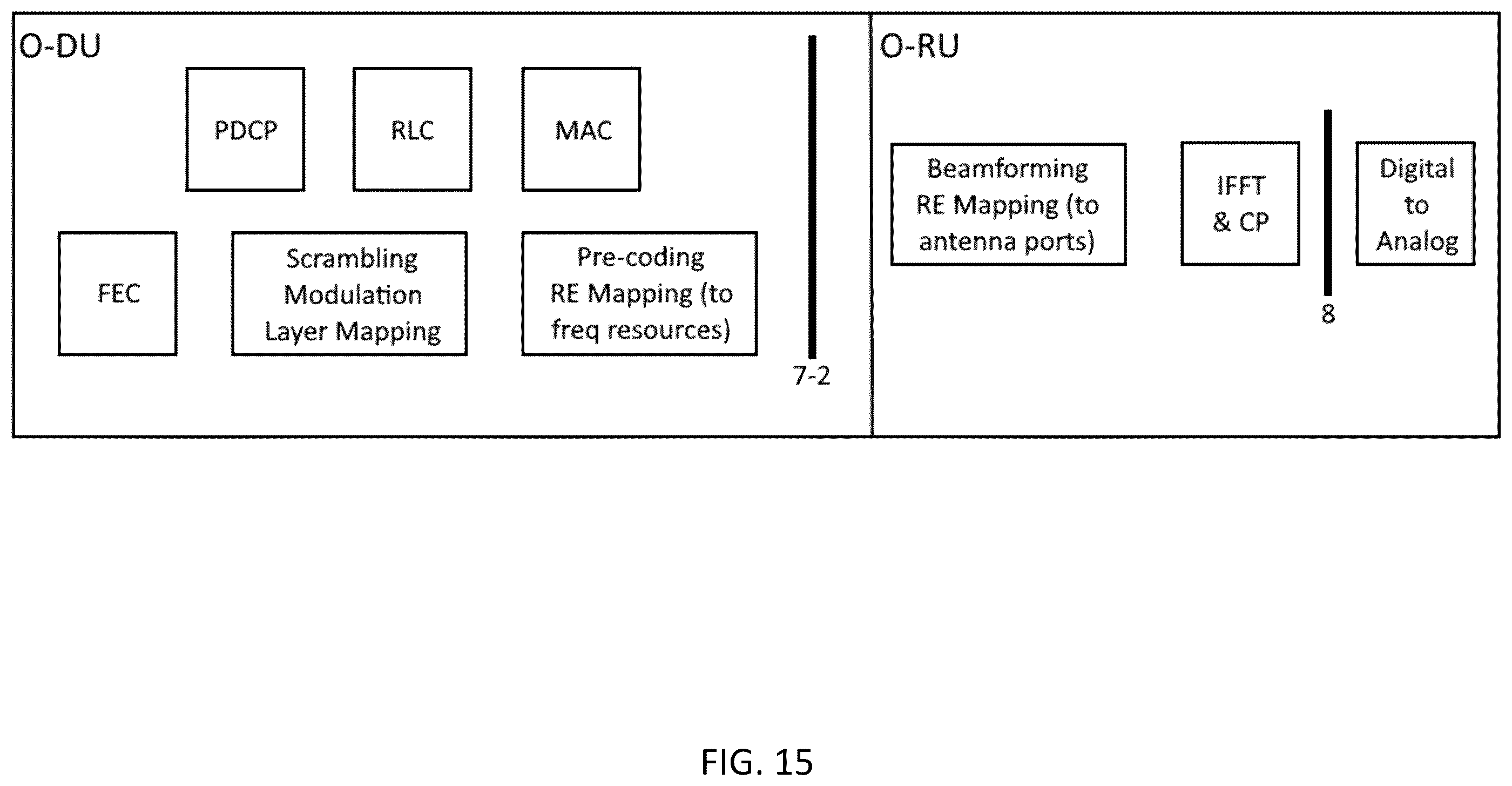 Patent US12348975 Figure 15 – System, method, and apparatus for providing optimized network resources