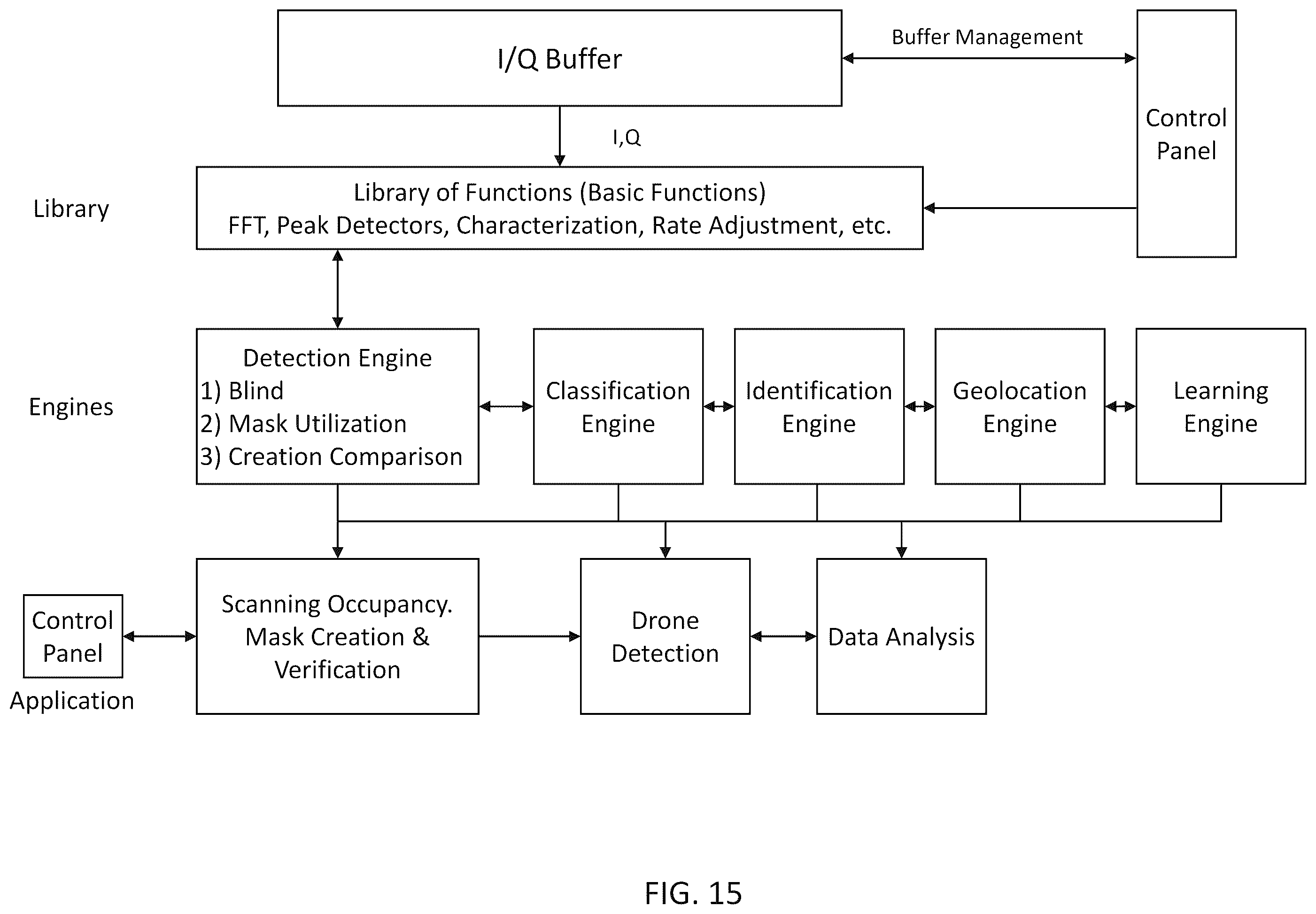 Patent US12348976 Figure 15 – System, method, and apparatus for providing dynamic, prioritized spectrum management and utilization