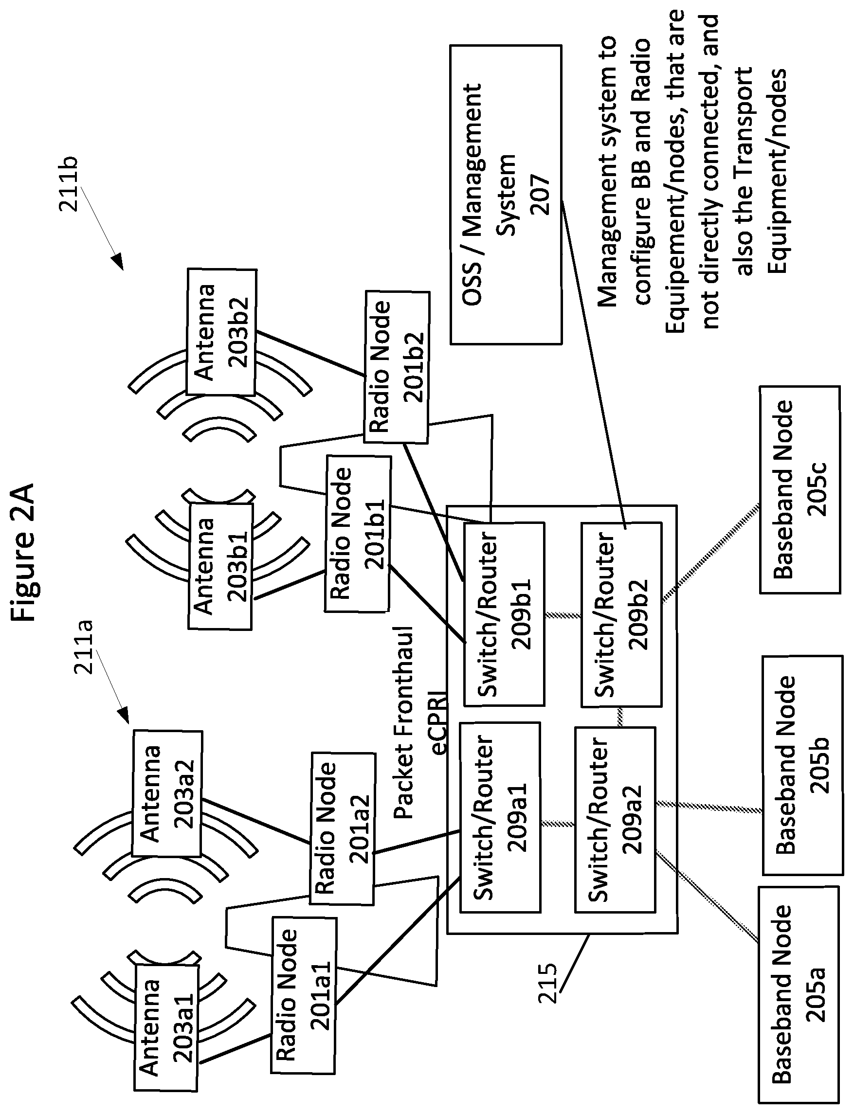 Patent US12348977 Figure 4 – Methods providing generation and deployment of network configurations and related management nodes, computer programs, and computer program products