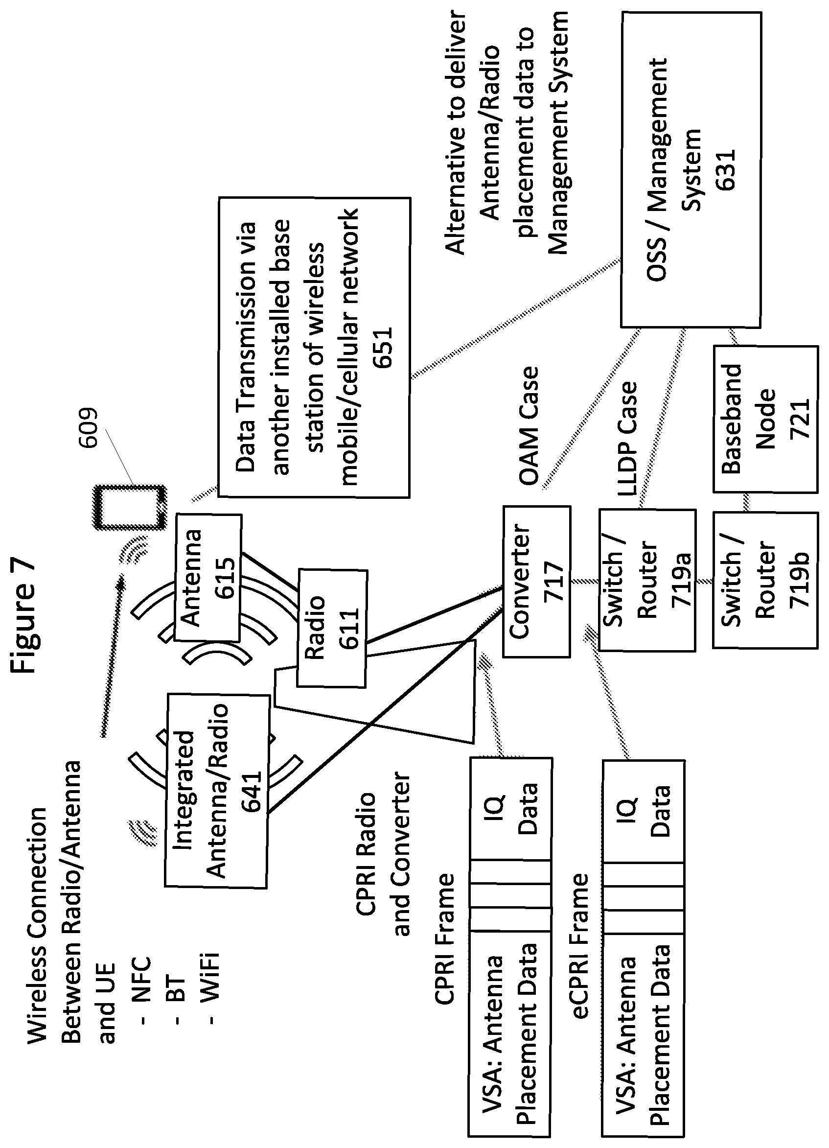 Patent US12348977 Figure 11 – Methods providing generation and deployment of network configurations and related management nodes, computer programs, and computer program products