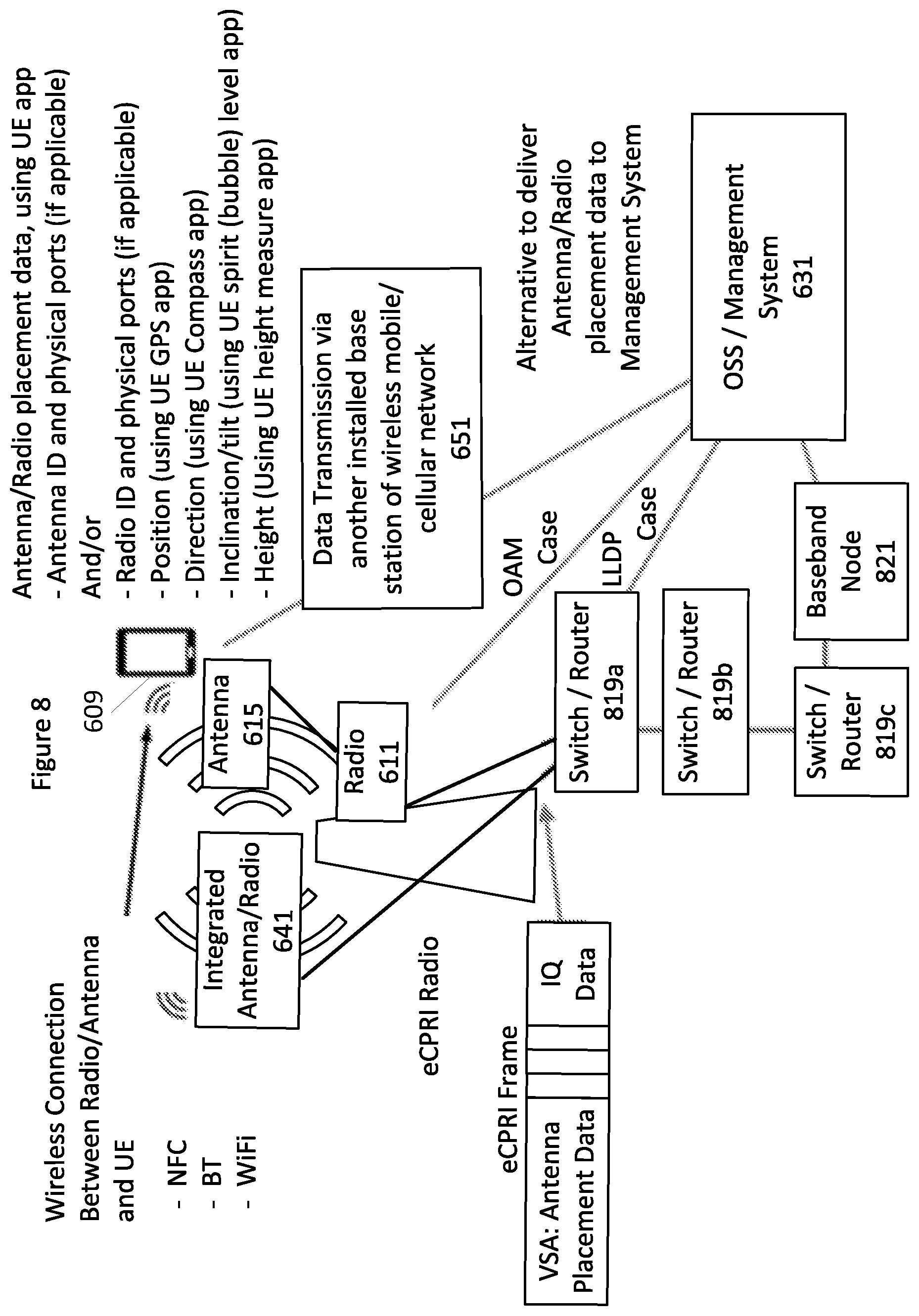 Patent US12348977 Figure 12 – Methods providing generation and deployment of network configurations and related management nodes, computer programs, and computer program products