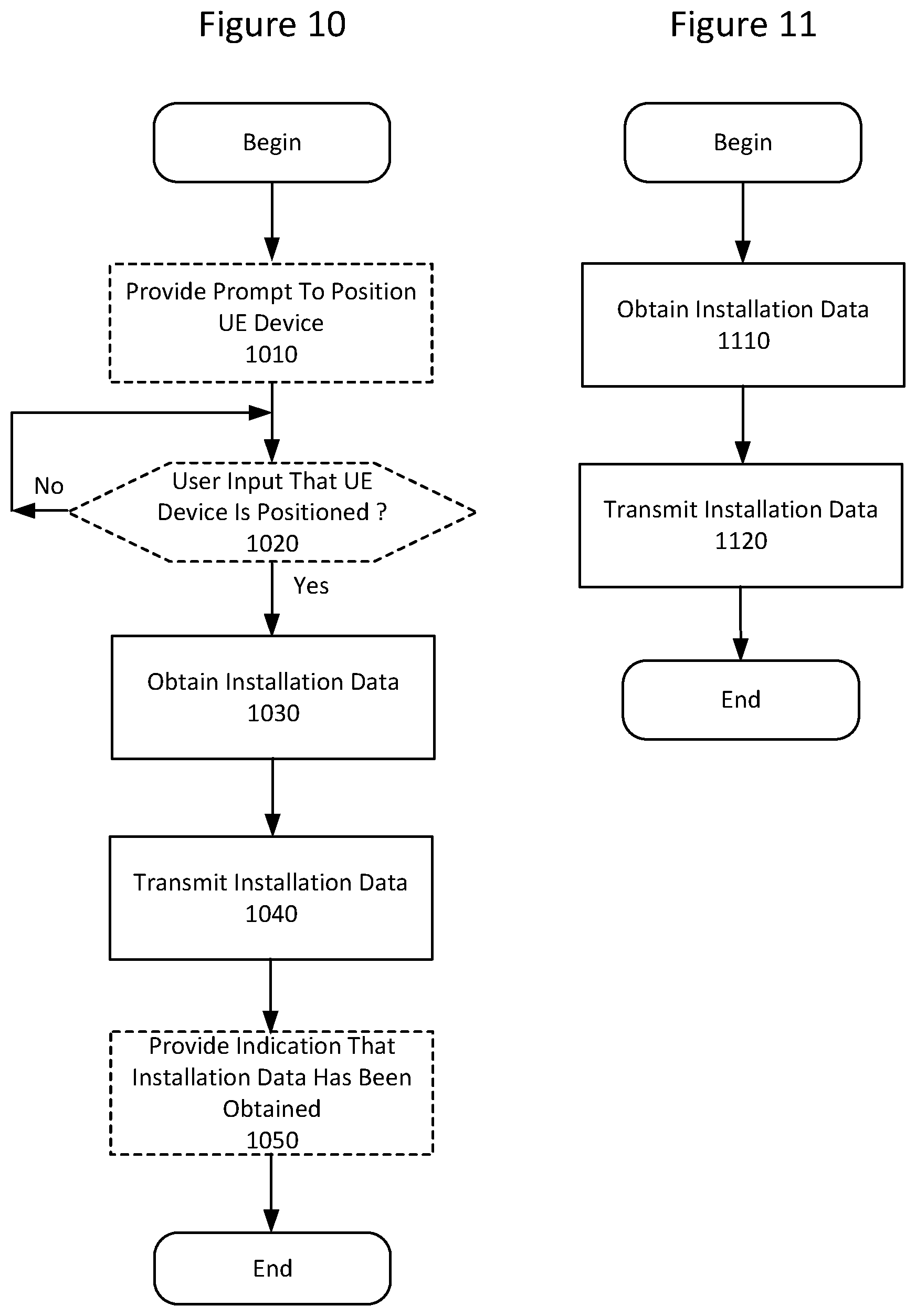 Patent US12348977 Figure 14 – Methods providing generation and deployment of network configurations and related management nodes, computer programs, and computer program products