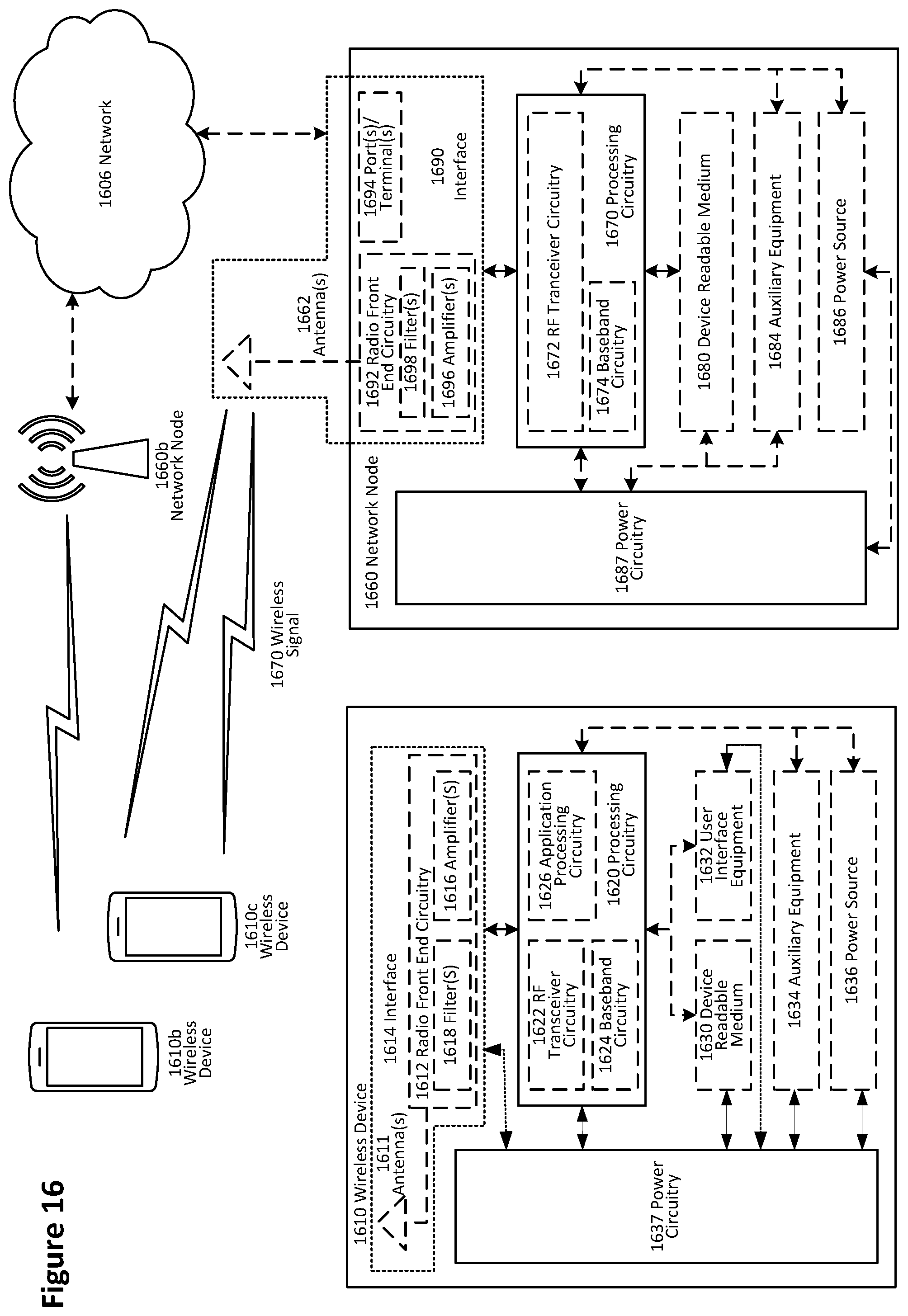 Patent US12348977 Figure 19 – Methods providing generation and deployment of network configurations and related management nodes, computer programs, and computer program products