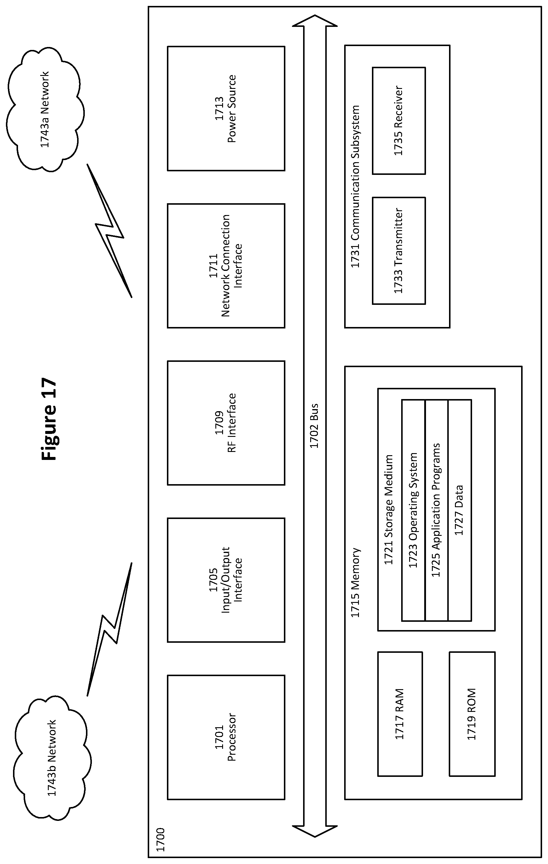 Patent US12348977 Figure 20 – Methods providing generation and deployment of network configurations and related management nodes, computer programs, and computer program products
