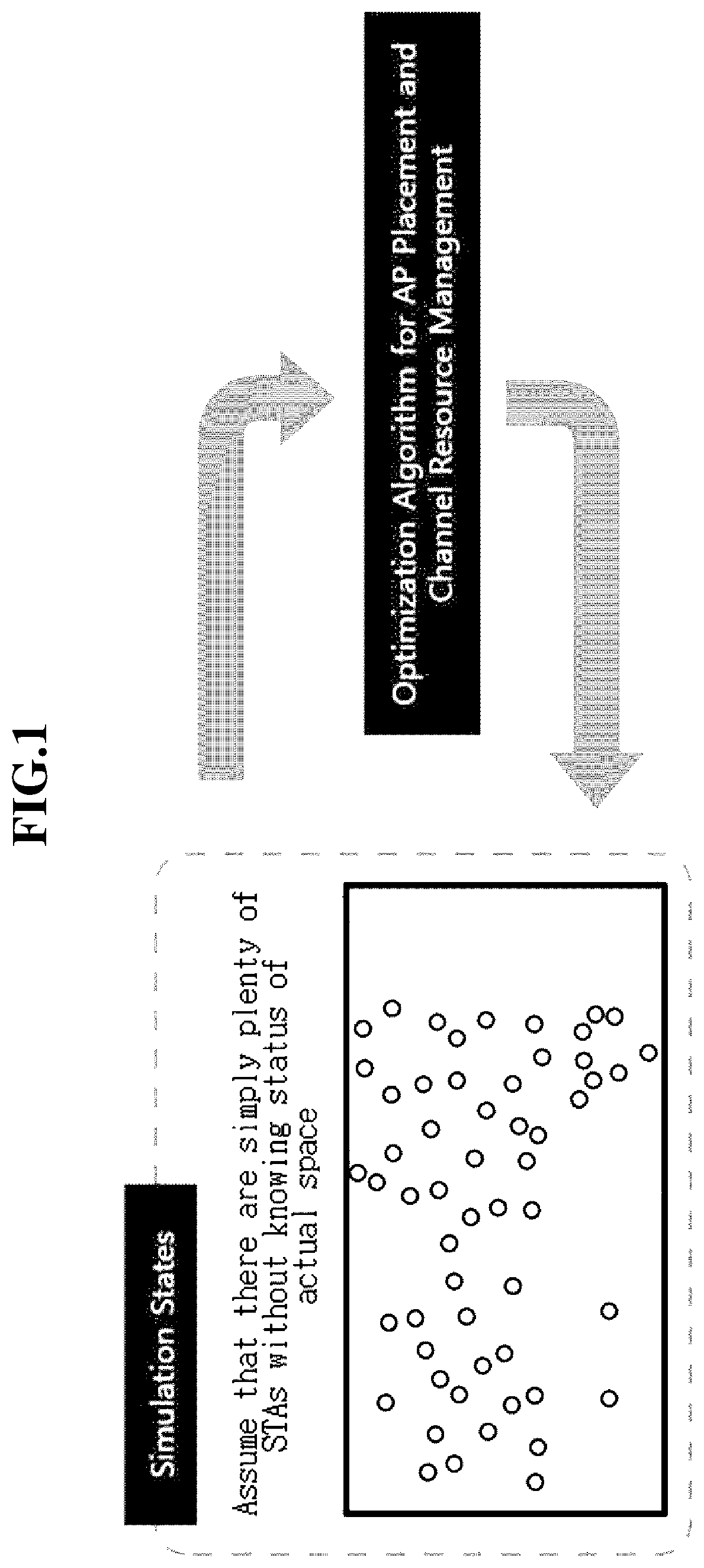 Patent US12348978 Figure 1 – Apparatus and method for AP placement of large-scale wireless LAN and adaptive wireless resource management