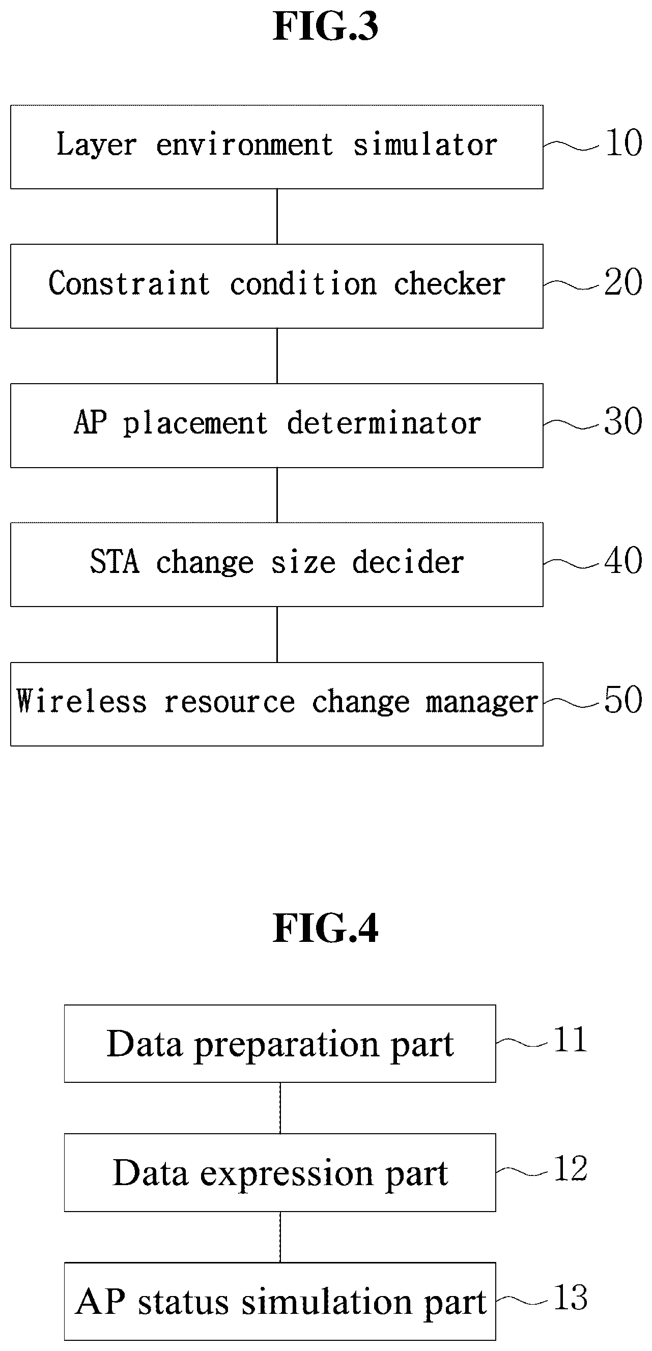 Patent US12348978 Figure 3 – Apparatus and method for AP placement of large-scale wireless LAN and adaptive wireless resource management