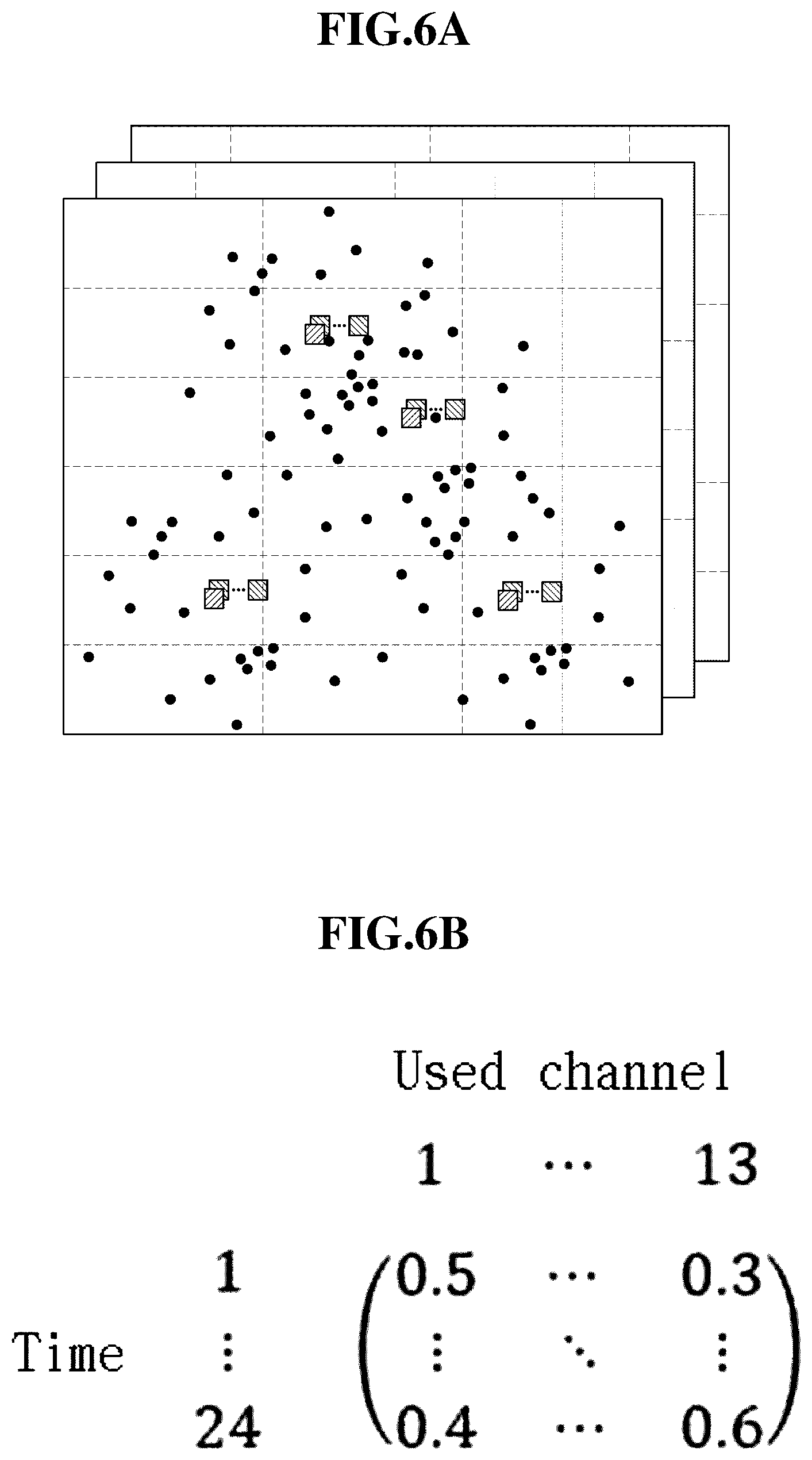 Patent US12348978 Figure 5 – Apparatus and method for AP placement of large-scale wireless LAN and adaptive wireless resource management
