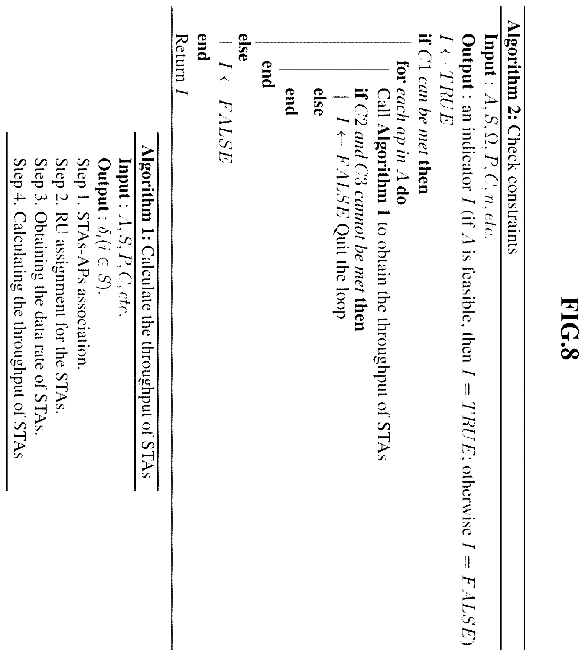 Patent US12348978 Figure 7 – Apparatus and method for AP placement of large-scale wireless LAN and adaptive wireless resource management