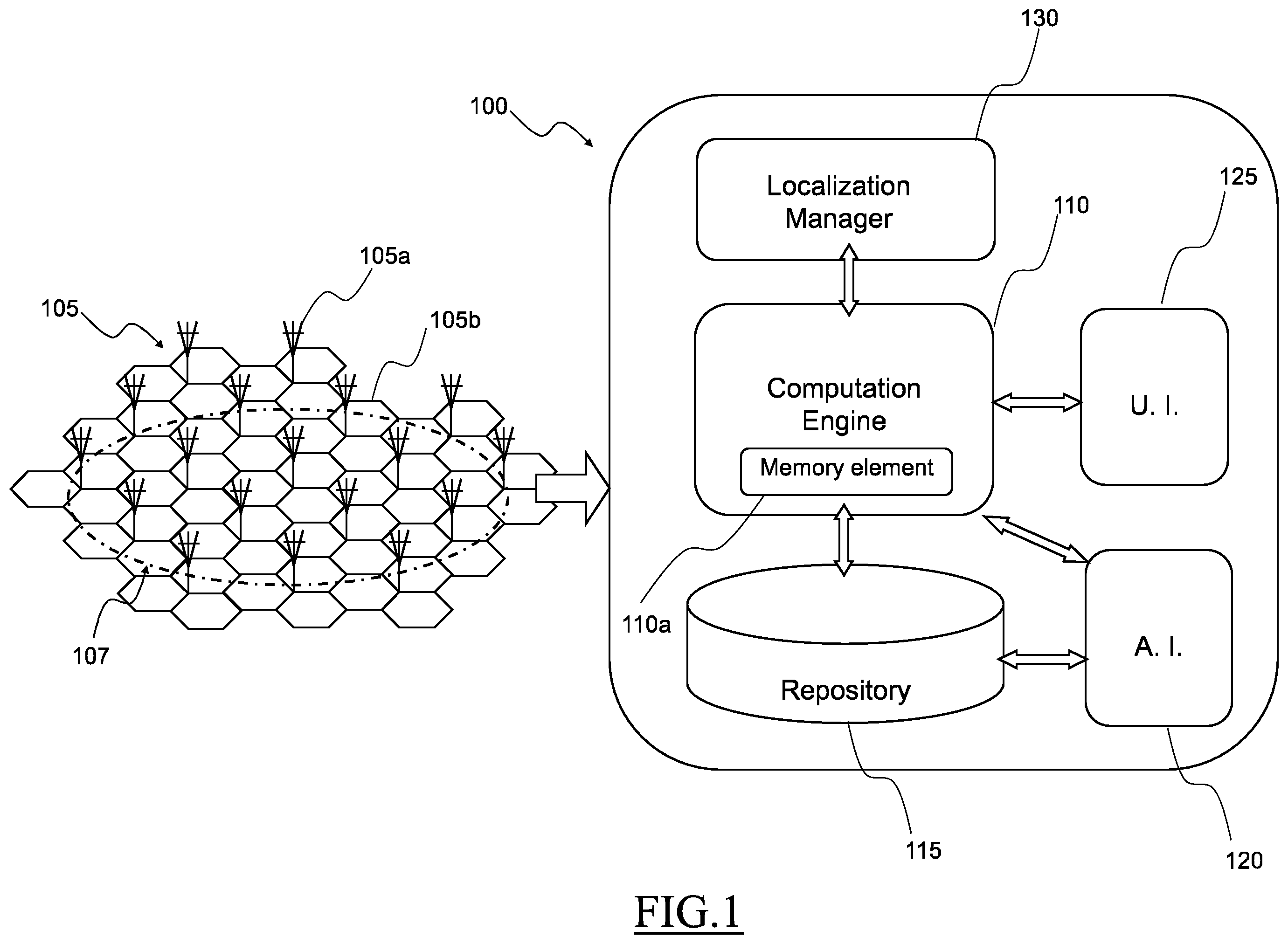 Patent US12348979 Figure 1 – Method and system for calculating origin-destination matrices exploiting mobile communication network data