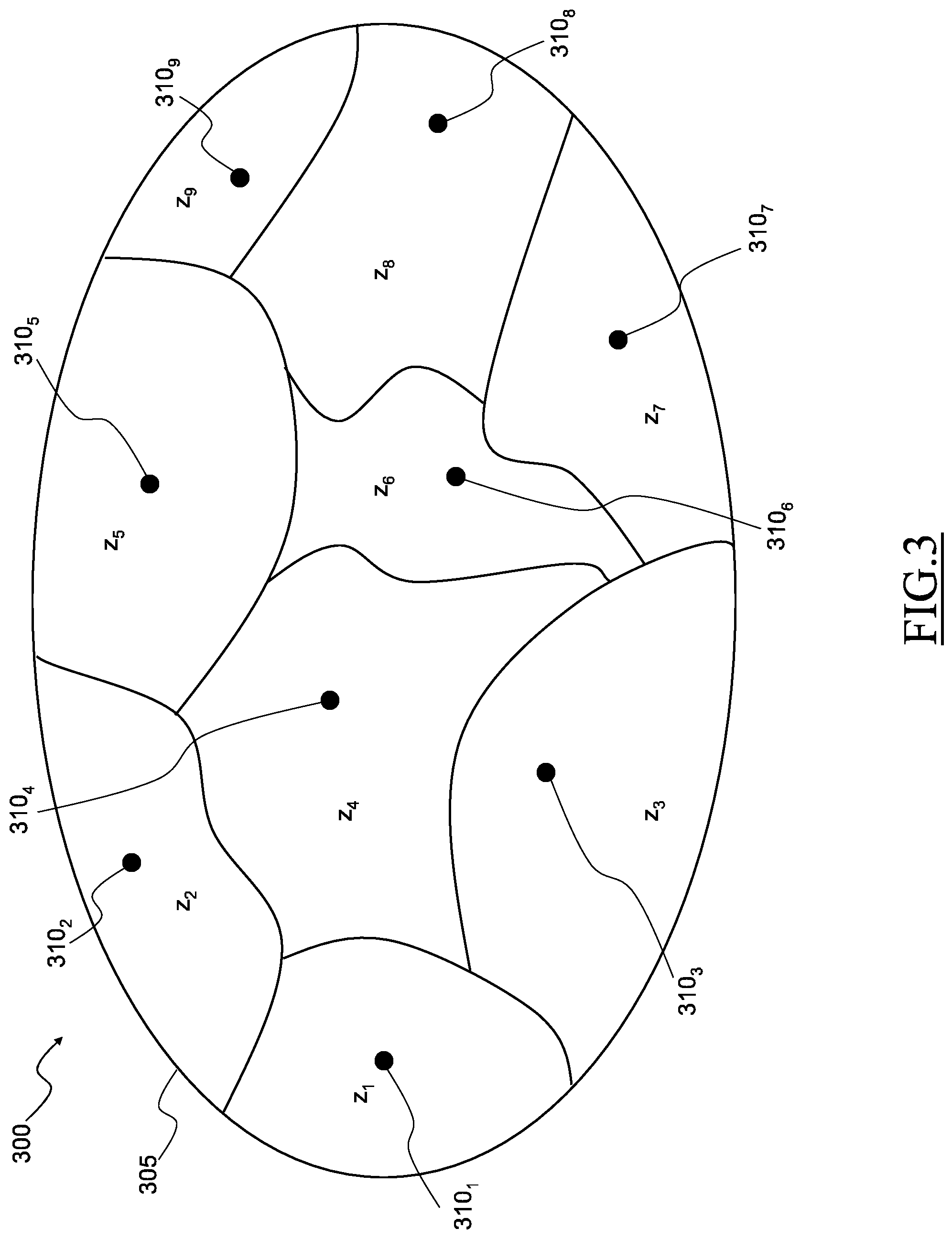 Patent US12348979 Figure 3 – Method and system for calculating origin-destination matrices exploiting mobile communication network data