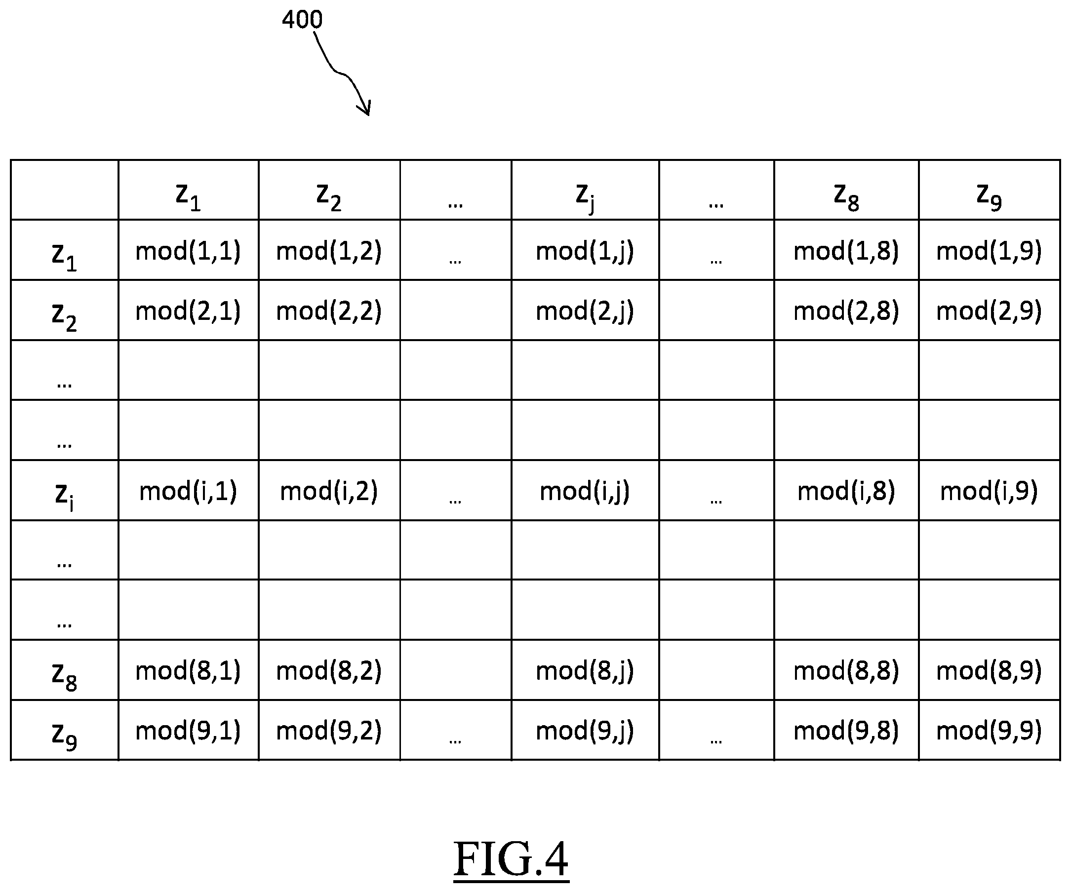 Patent US12348979 Figure 4 – Method and system for calculating origin-destination matrices exploiting mobile communication network data